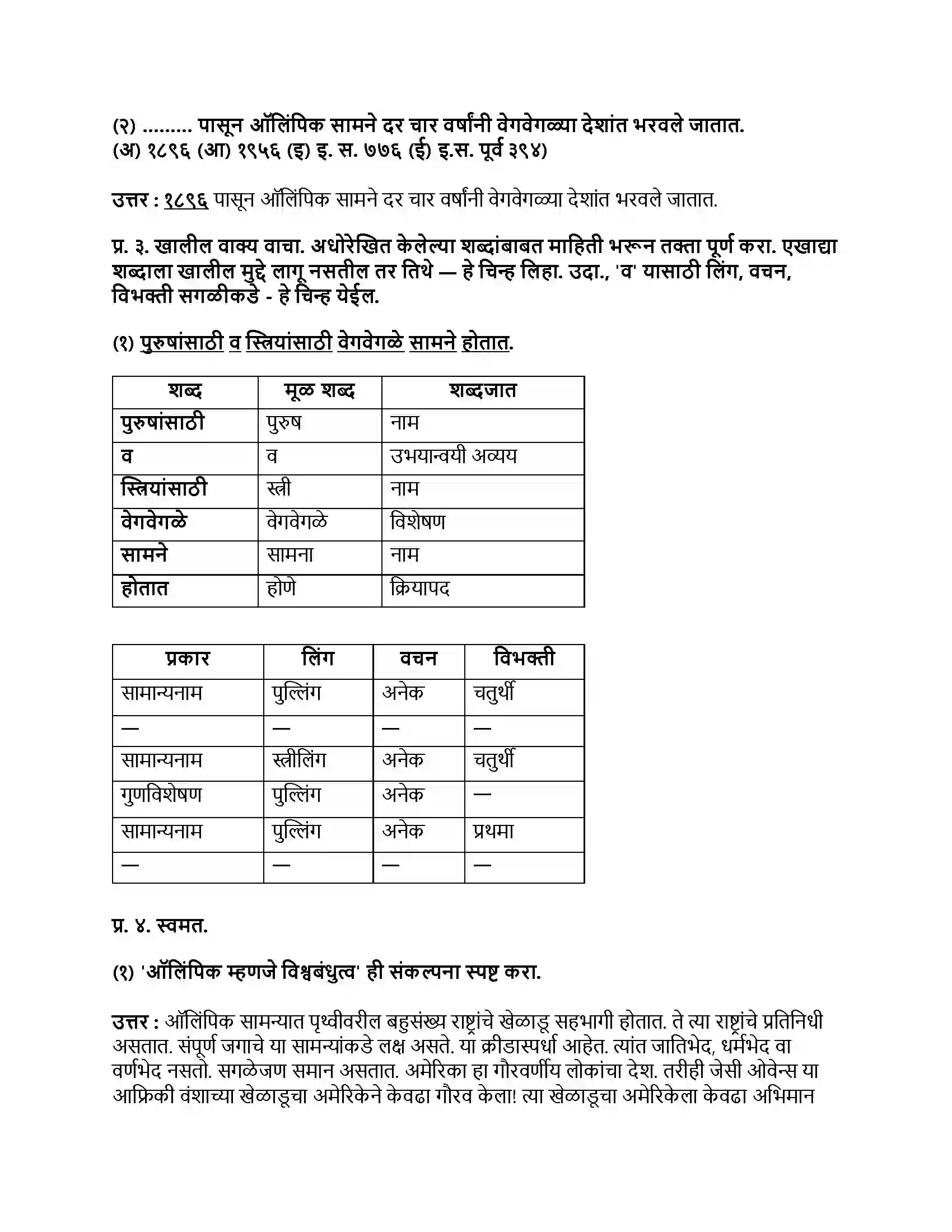 Maharashtra Board Class 9th मराठी अक्षरभारती भाग - II ऑलिंपिक वर्तुळांचा गोफ Revision Note 2