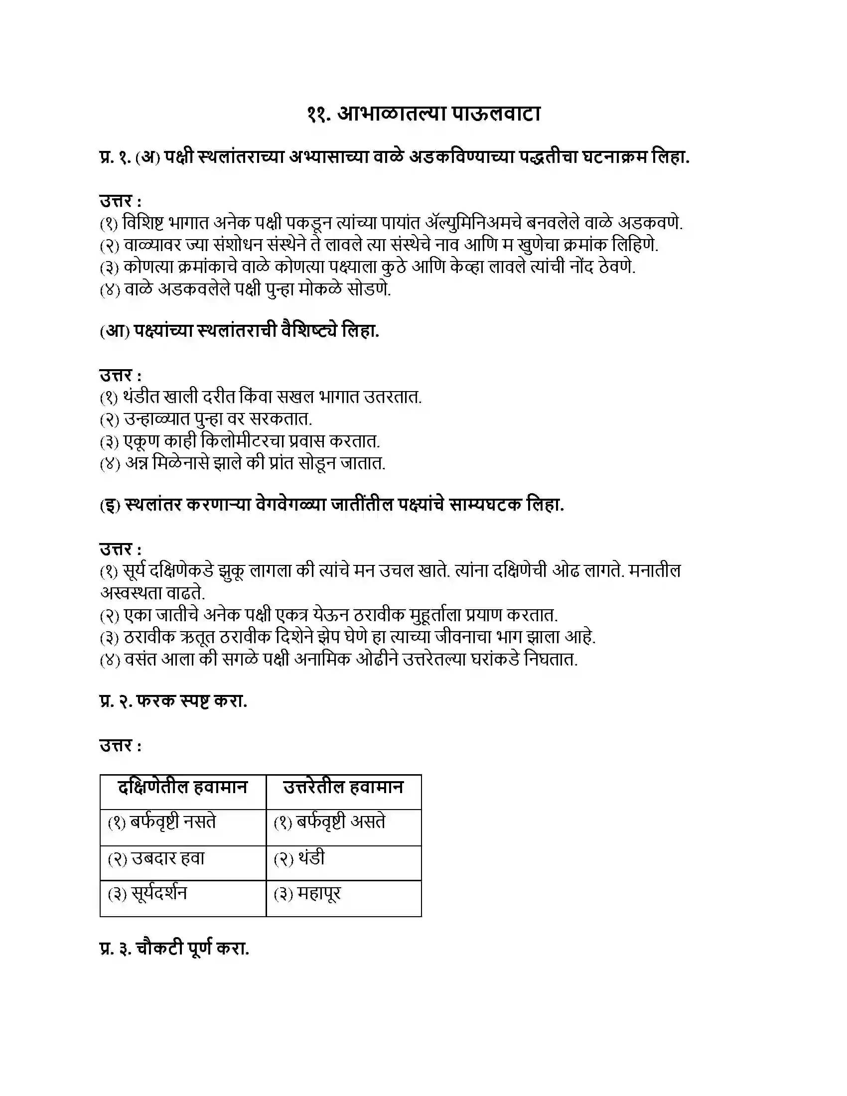 Maharashtra Board Class 9th मराठी अक्षरभारती भाग - III आभाळातल्या पाऊलवाटा Revision Note 1