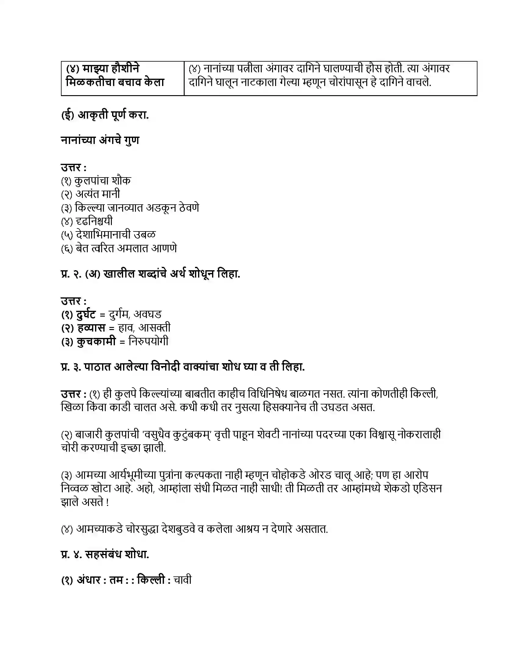 Maharashtra Board Class 9th मराठी अक्षरभारती भाग - III कुलूप Revision Note 2