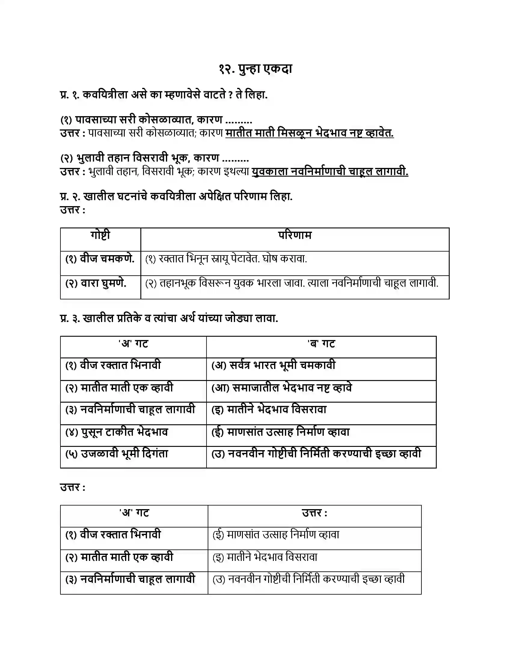 Maharashtra Board Class 9th मराठी अक्षरभारती भाग - III पुन्हा एकदा Revision Note 1