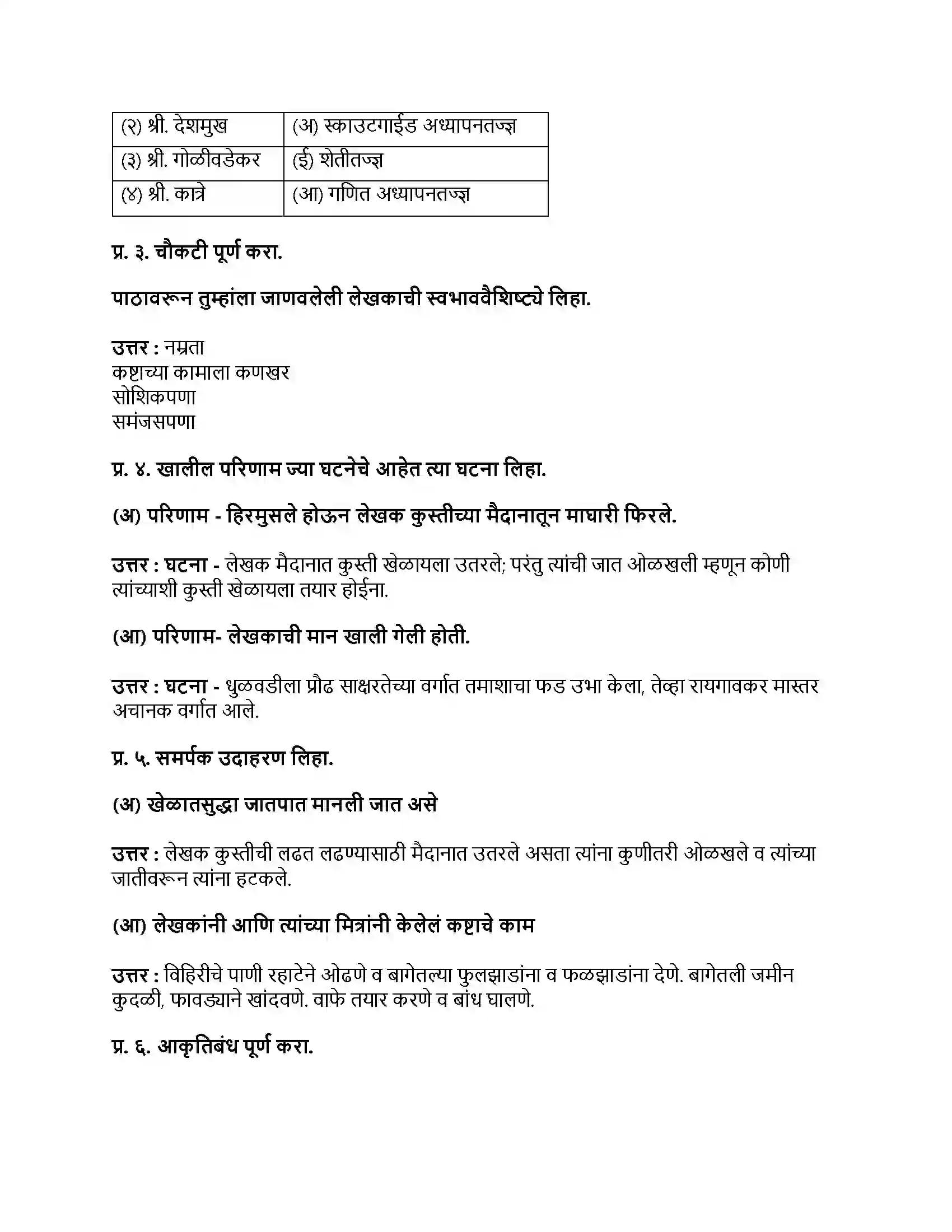 Maharashtra Board Class 9th मराठी अक्षरभारती भाग - IV माझे शिक्षक व संस्कार Revision Note 2