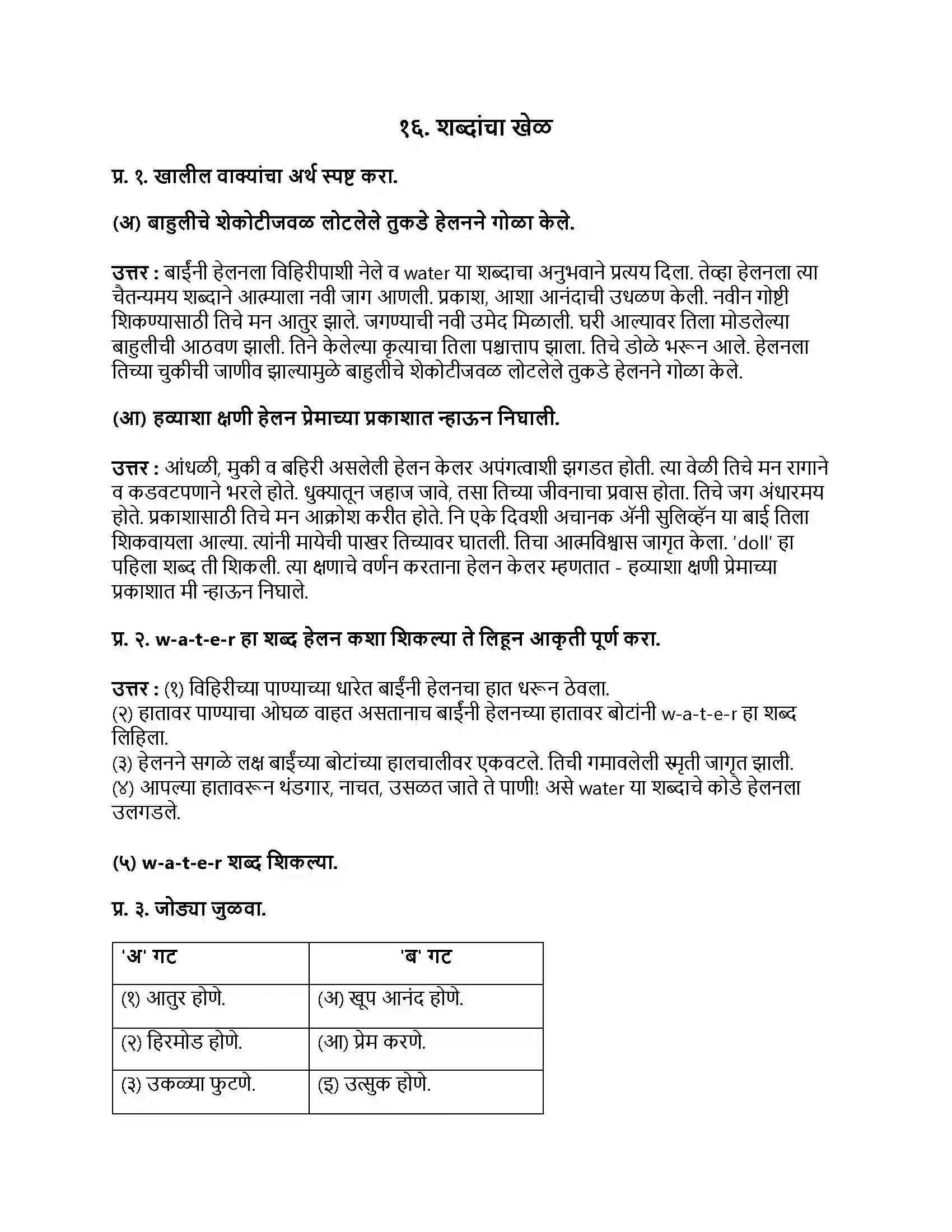 Maharashtra Board Class 9th मराठी अक्षरभारती भाग - IV शब्दांचा खेळ Revision Note 1