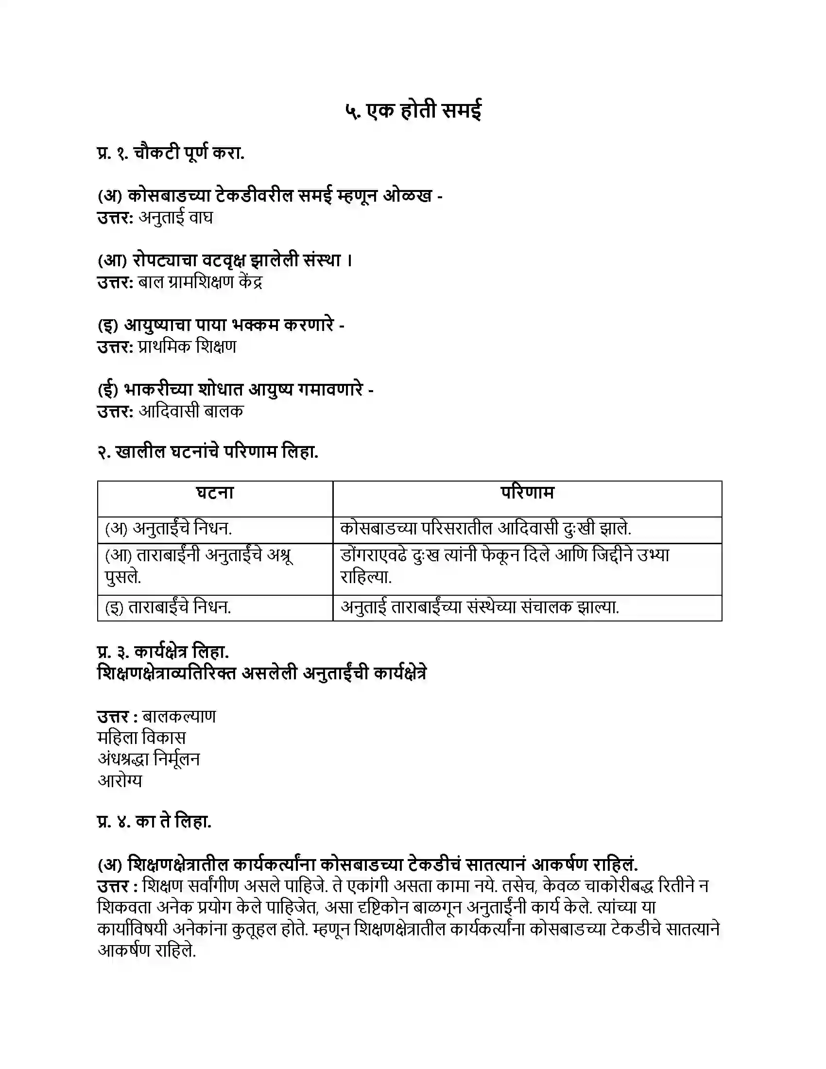 Maharashtra Board Class 9th मराठी कुमारभारती भाग - I एक होती समई Revision Note 1