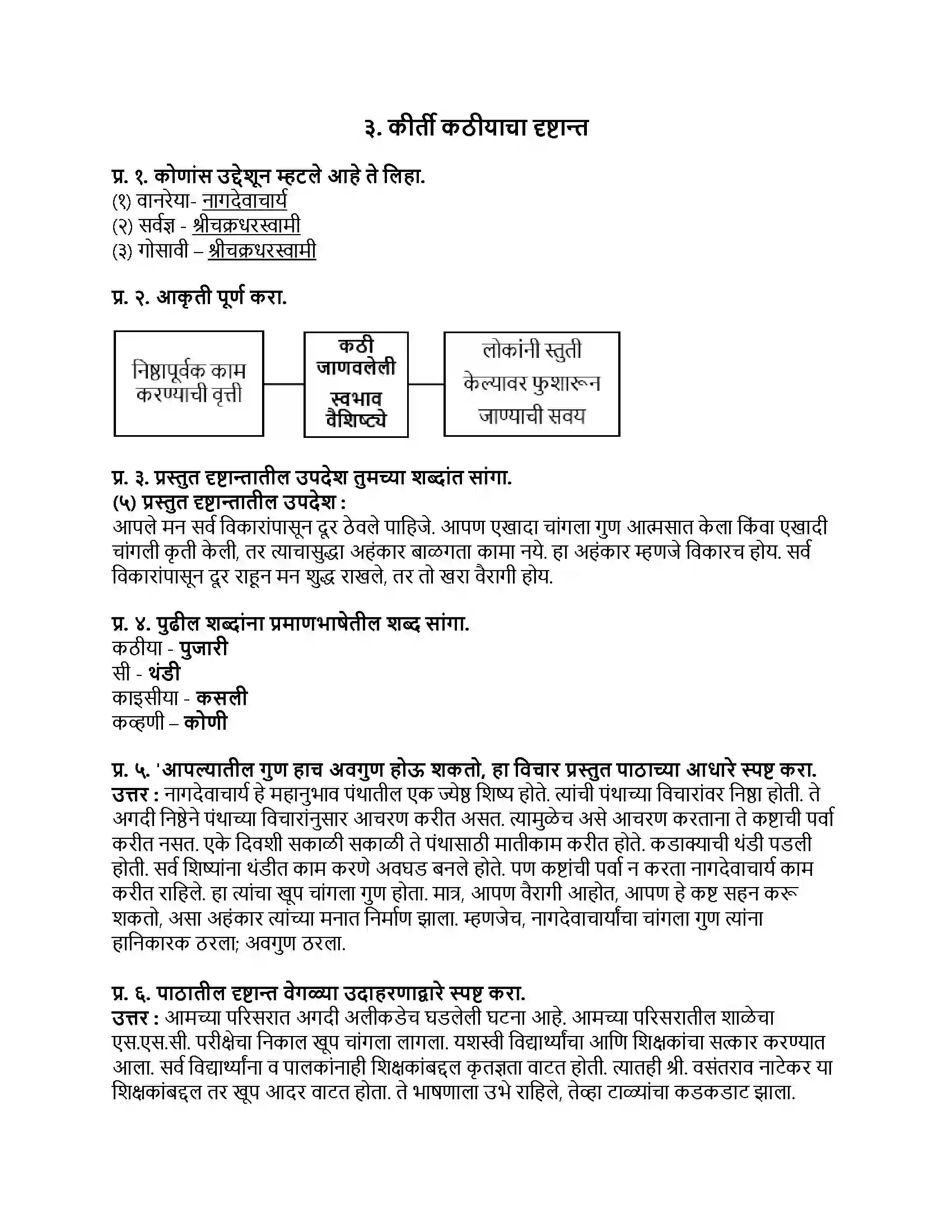 Maharashtra Board Class 9th मराठी कुमारभारती भाग - I कीर्ती कठीयाचा दृष्टान्त Revision Note 1