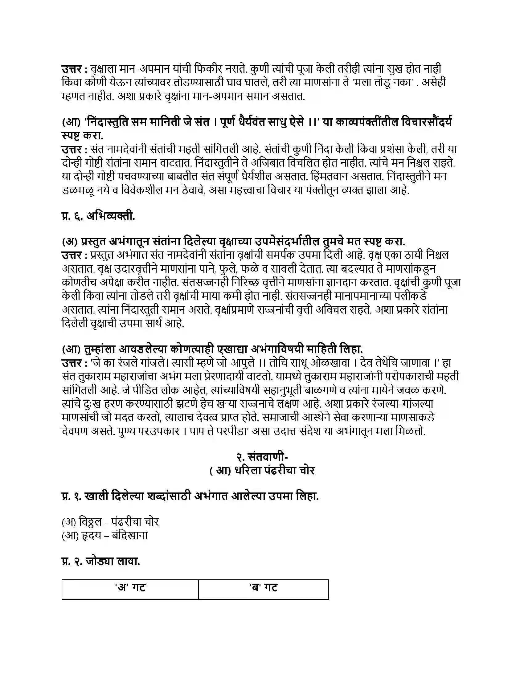 Maharashtra Board Class 9th मराठी कुमारभारती भाग - I संतवाणी Revision Note 2