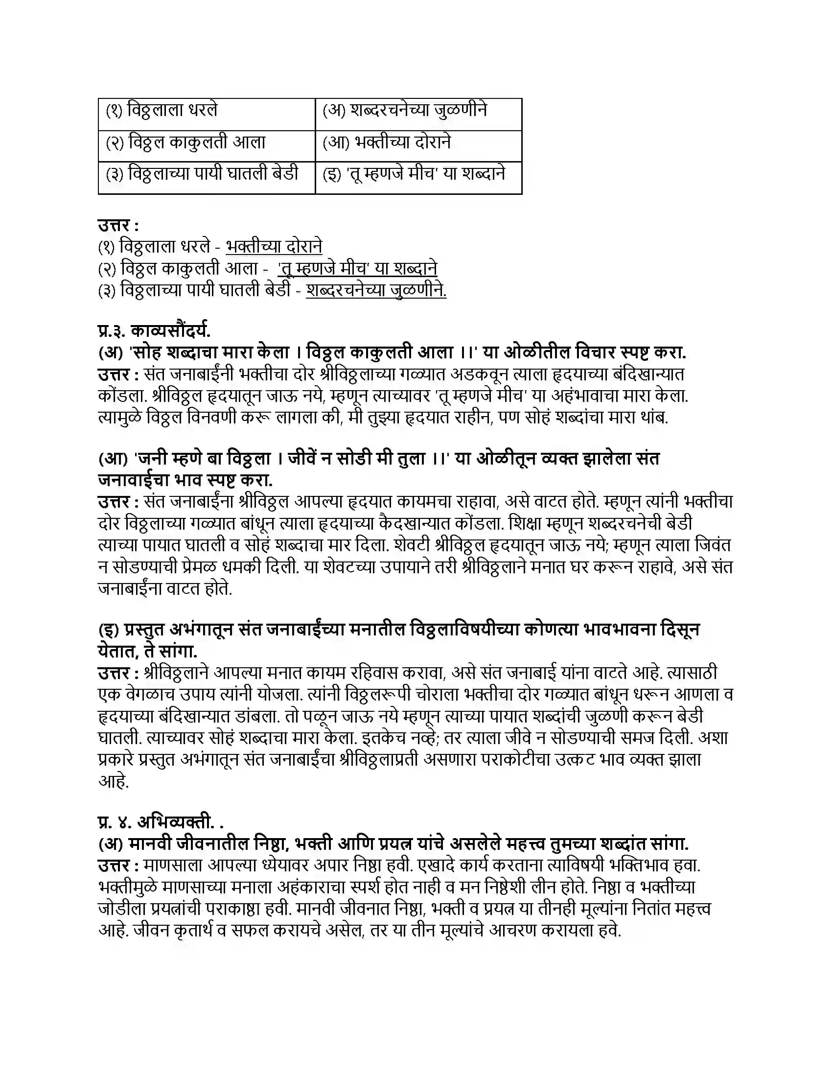 Maharashtra Board Class 9th मराठी कुमारभारती भाग - I संतवाणी Revision Note 3