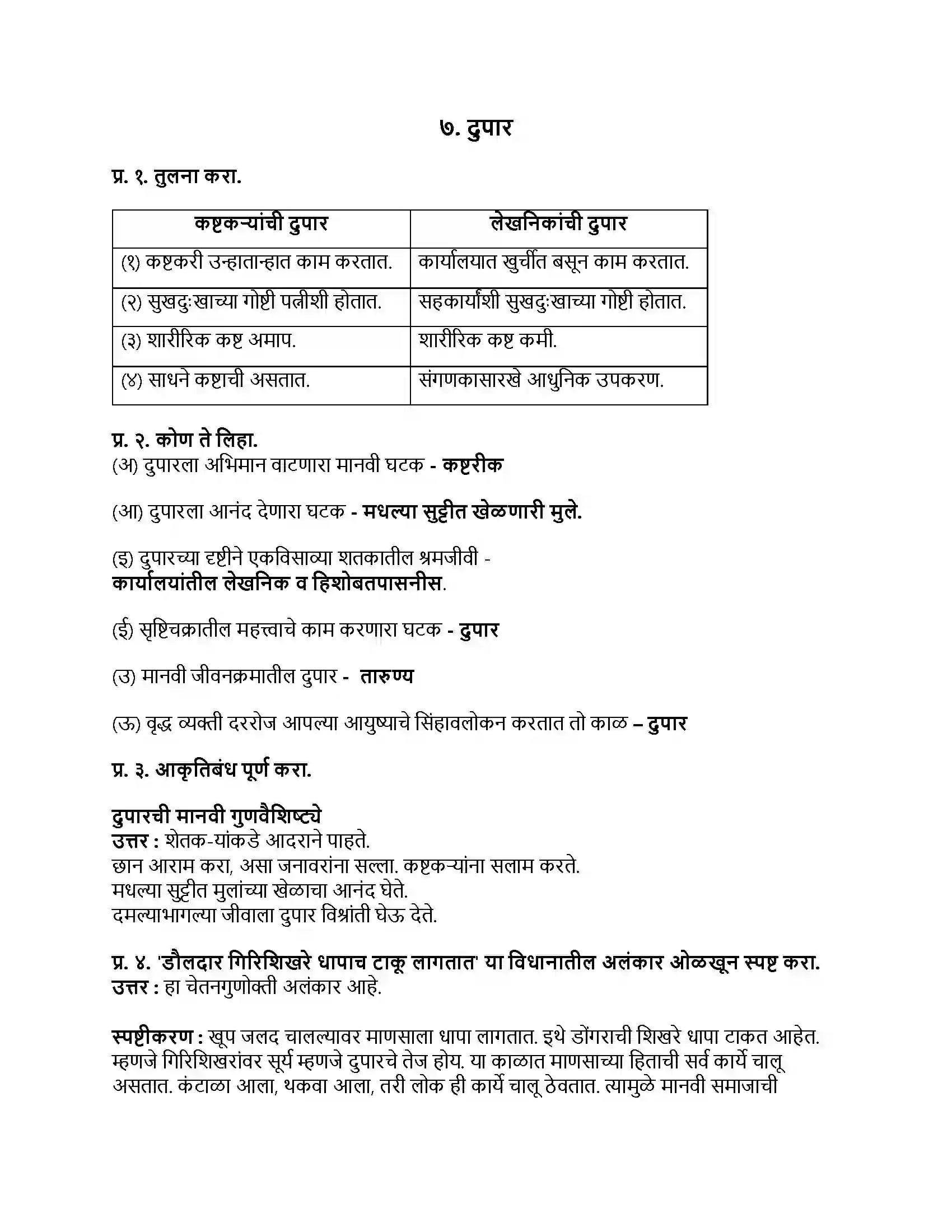 Maharashtra Board Class 9th मराठी कुमारभारती भाग - II दुपार Revision Note 1