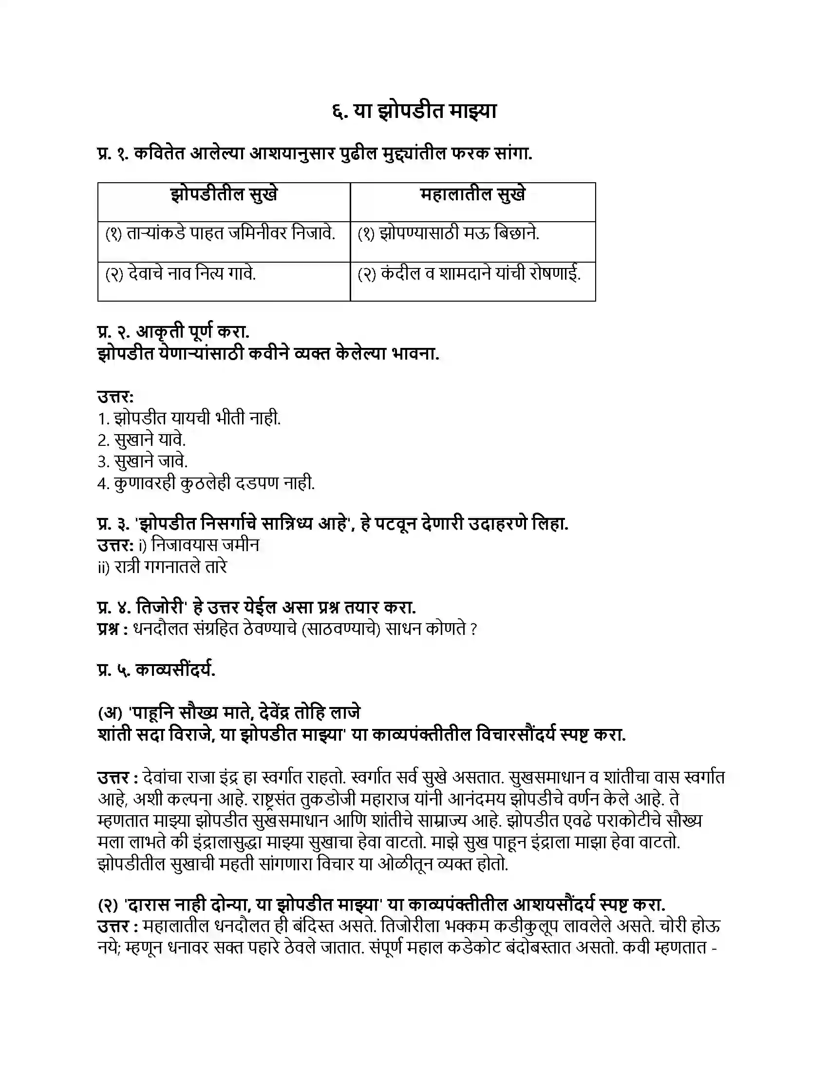 Maharashtra Board Class 9th मराठी कुमारभारती भाग - II या झोपडीत माझ्या Revision Note 1