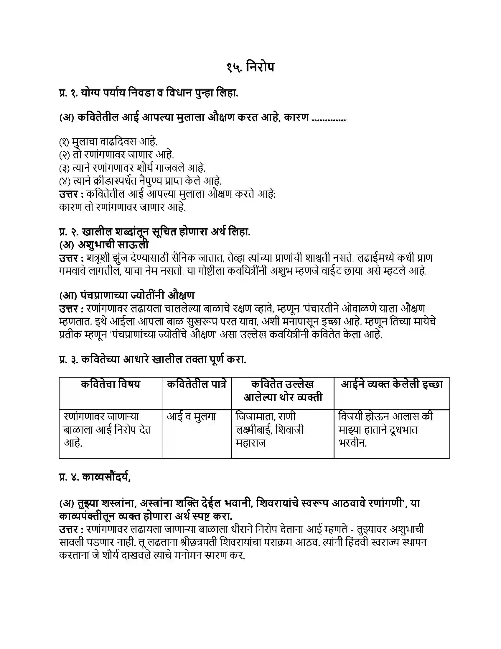 Maharashtra Board Class 9th मराठी कुमारभारती भाग - III निरोप Revision Note 1