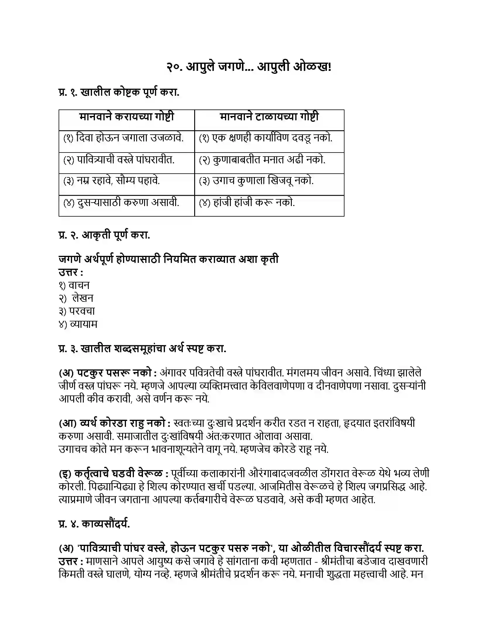Maharashtra Board Class 9th मराठी कुमारभारती भाग - IV आपुले जगणे... आपुली ओळख! Revision Note 1