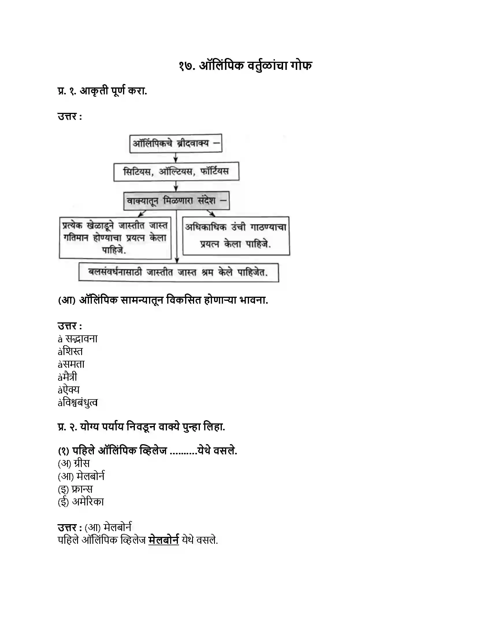 Maharashtra Board Class 9th मराठी कुमारभारती भाग - IV ऑलिंपिक वर्तुळांचा गोफ Revision Note 1