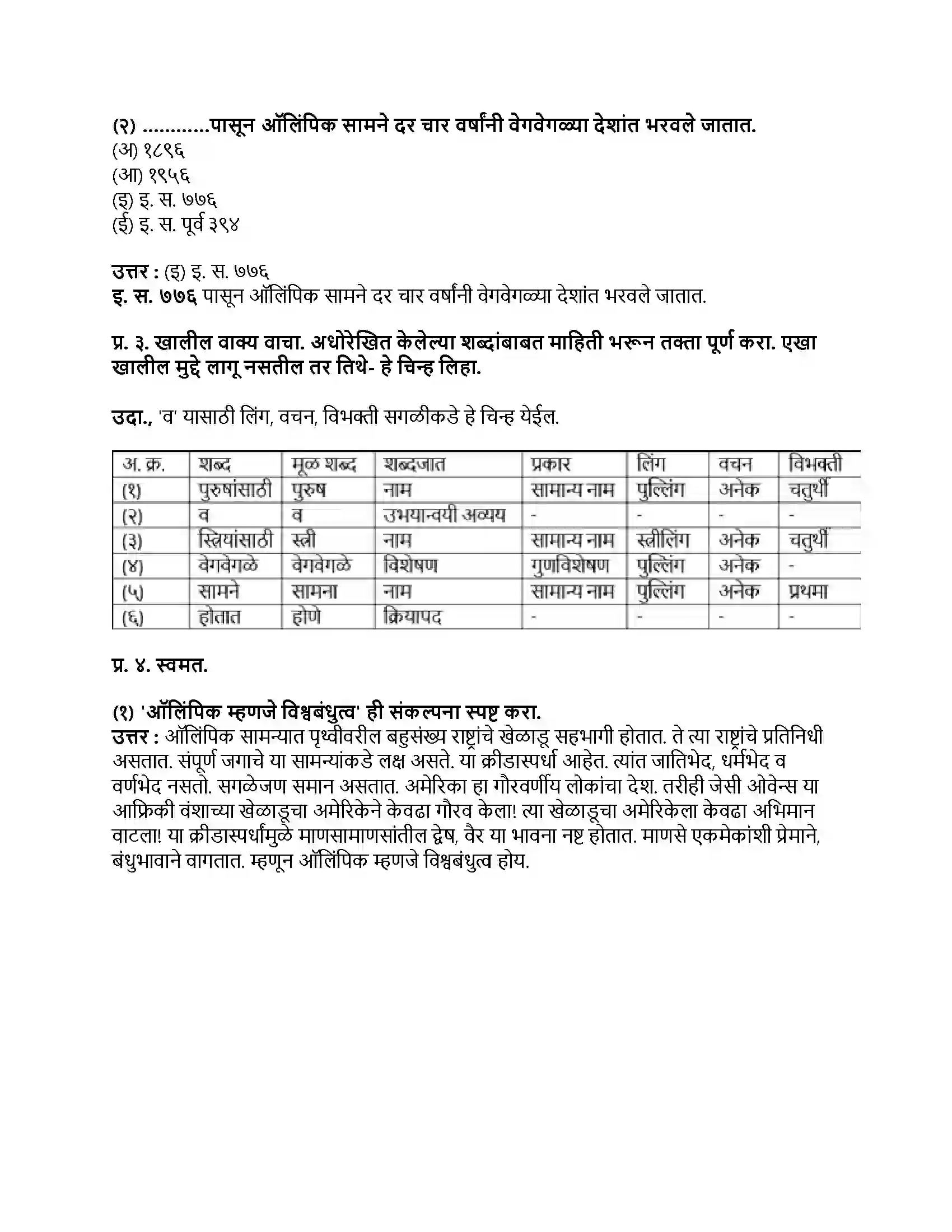 Maharashtra Board Class 9th मराठी कुमारभारती भाग - IV ऑलिंपिक वर्तुळांचा गोफ Revision Note 2