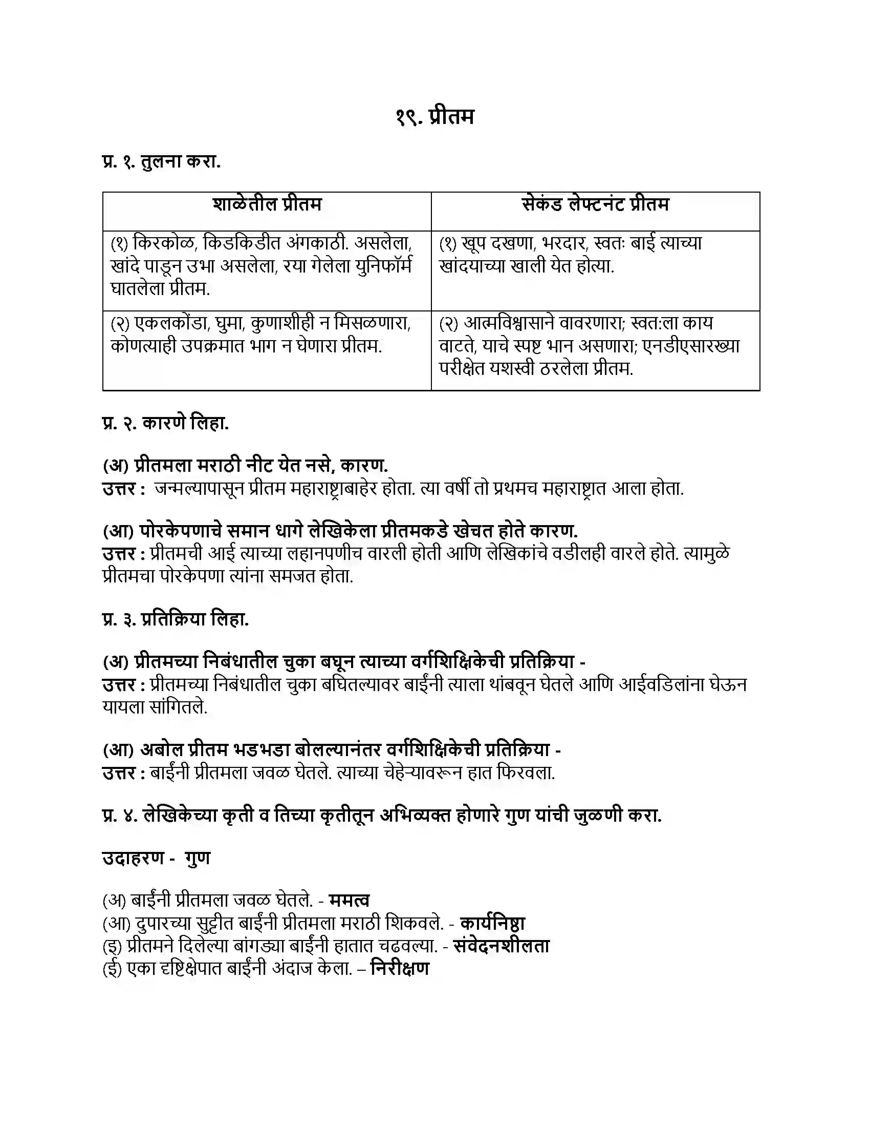 Maharashtra Board Class 9th मराठी कुमारभारती भाग - IV प्रीतम Revision Note 1
