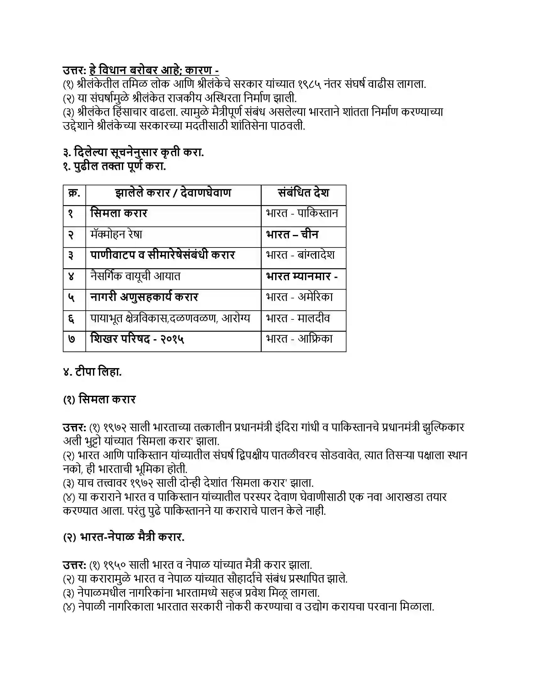 Maharashtra Board Class 9th राज्यशास्त्र भारत व अन्य देश Revision Note 2