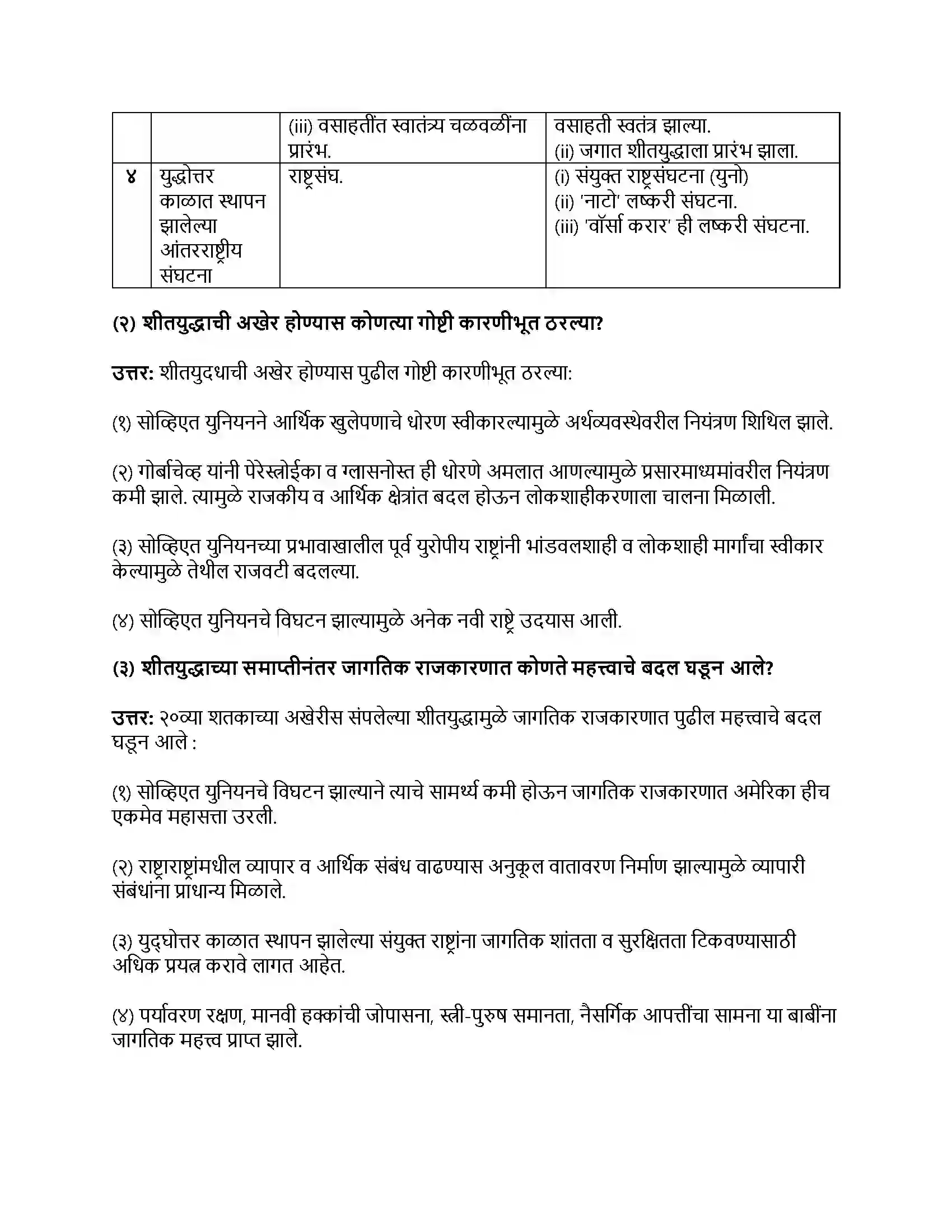 Maharashtra Board Class 9th राज्यशास्त्र महायुद्धोत्तर राजकीय घडामोडी Revision Note 5