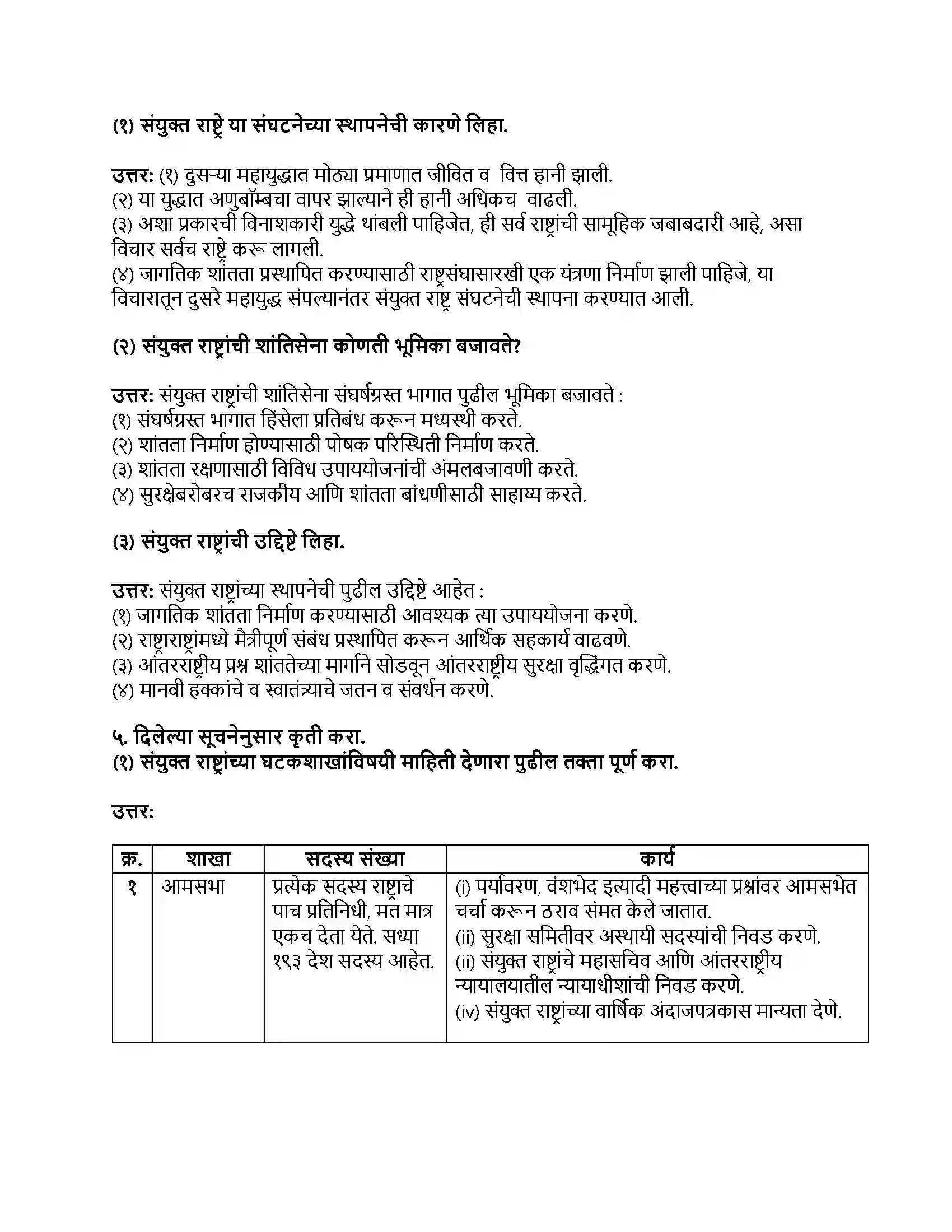 Maharashtra Board Class 9th राज्यशास्त्र संयुक्त राष्ट्रे Revision Note 3