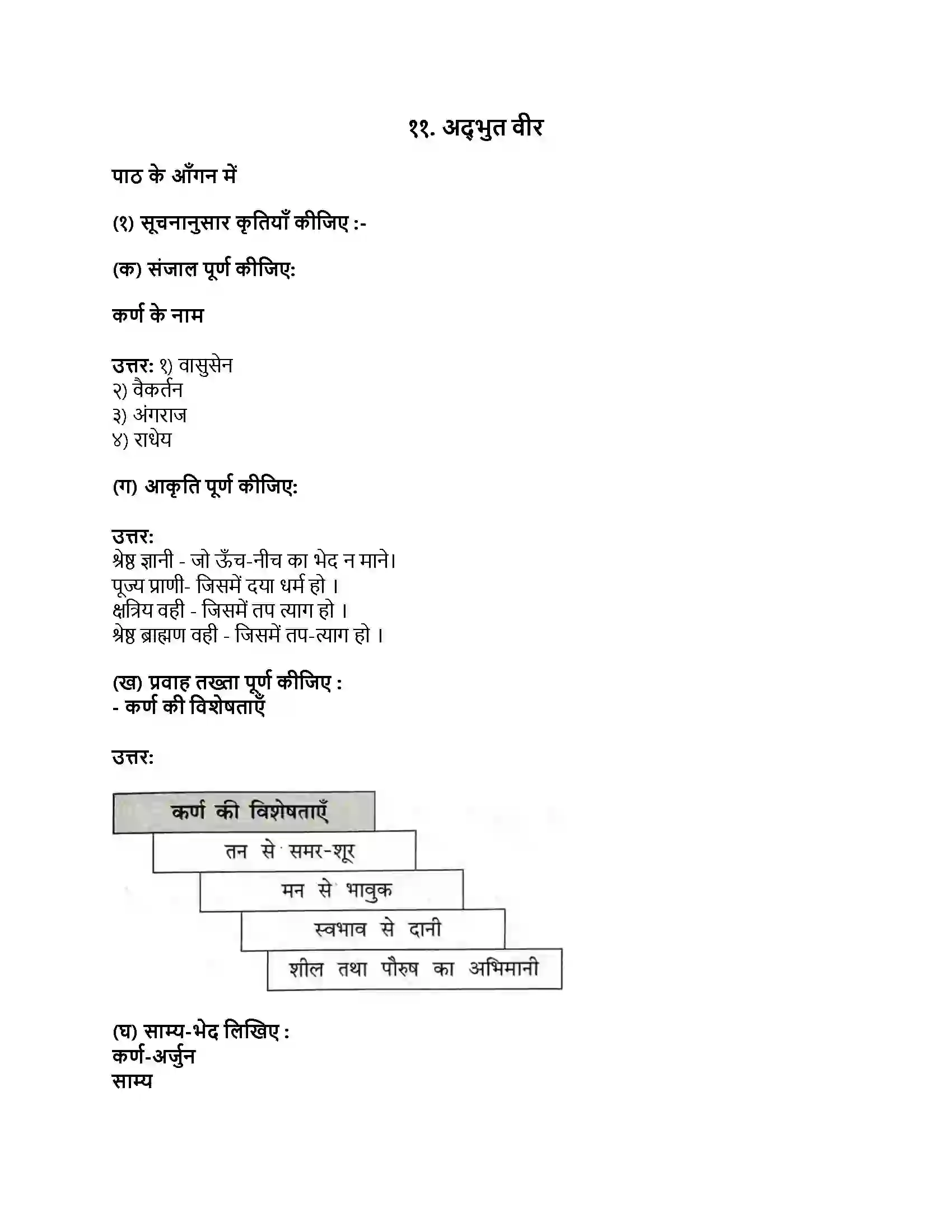 Maharashtra Board Class 9th हिंदी कुमारभारती (दूसरी इकाई) अद्भुत वीर Revision Note 1