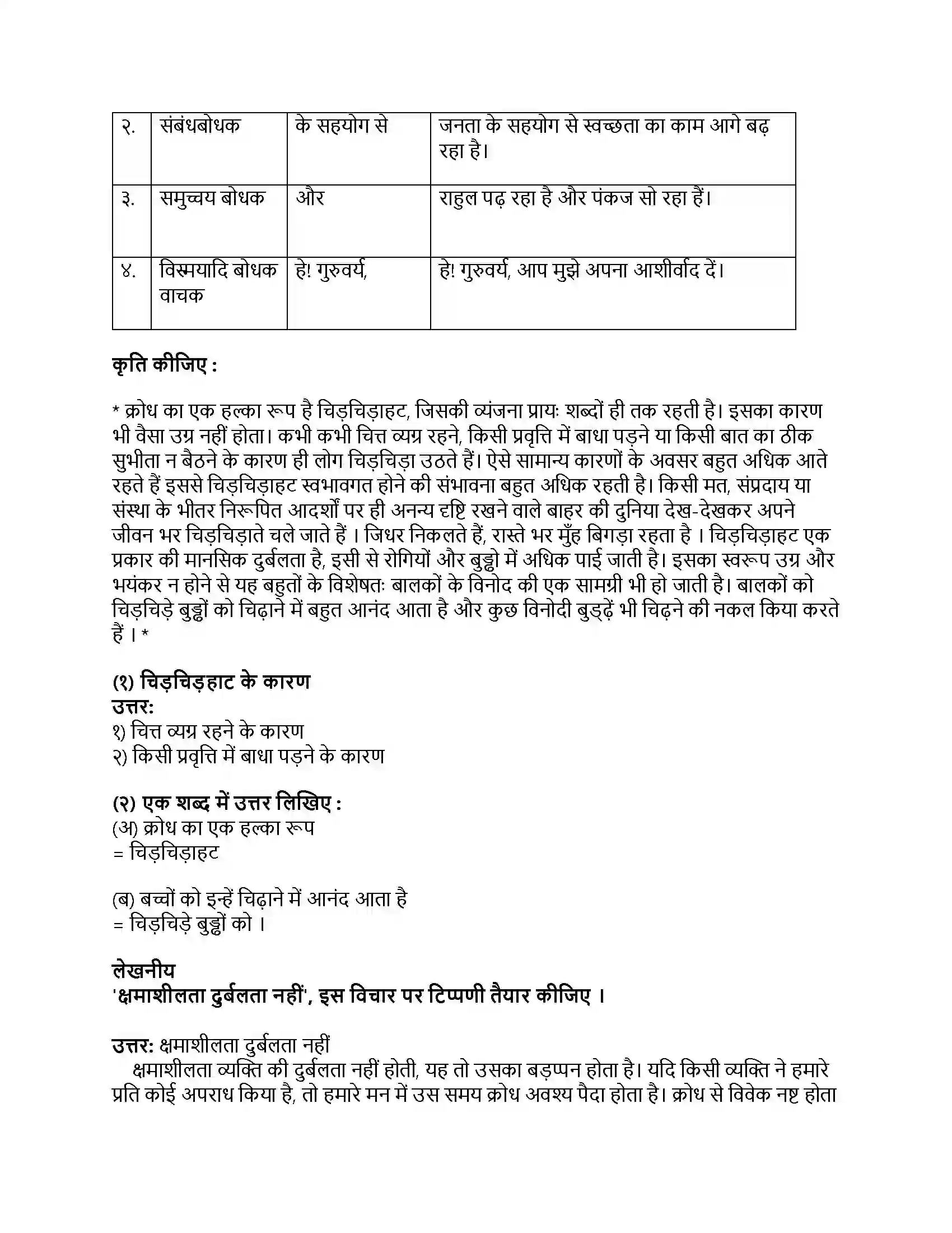 Maharashtra Board Class 9th हिंदी कुमारभारती (दूसरी इकाई) क्रोध Revision Note 2