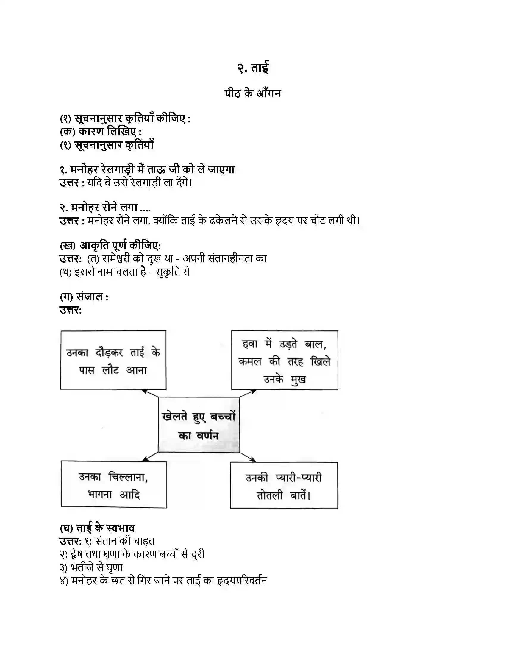 Maharashtra Board Class 9th हिंदी कुमारभारती (दूसरी इकाई) ताई Revision Note 1