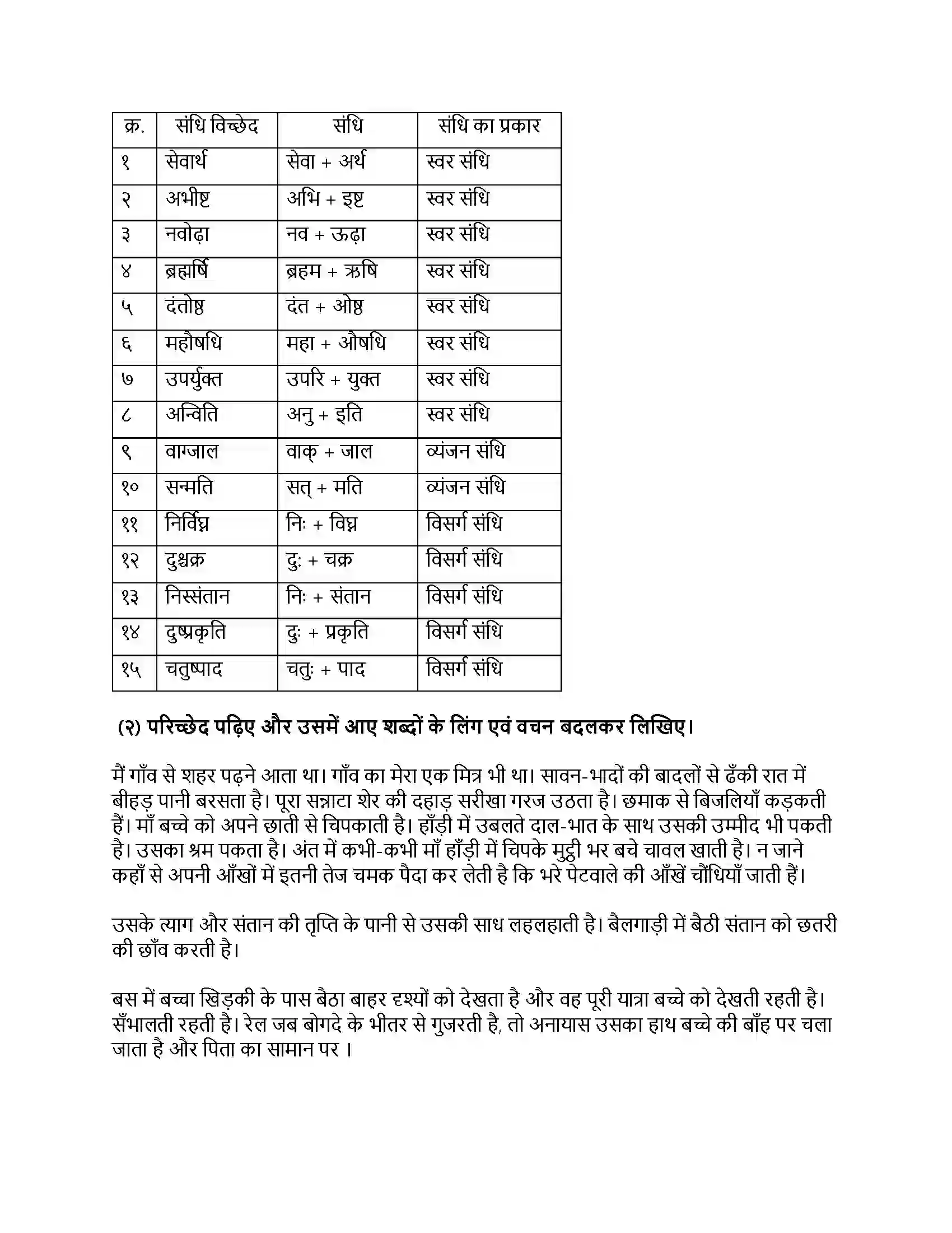Maharashtra Board Class 9th हिंदी कुमारभारती (दूसरी इकाई) ताई Revision Note 3