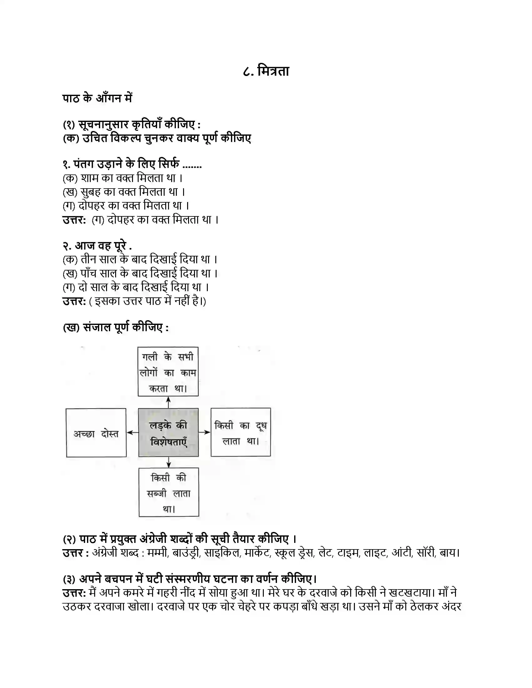 Maharashtra Board Class 9th हिंदी कुमारभारती (दूसरी इकाई) मित्रता Revision Note 1