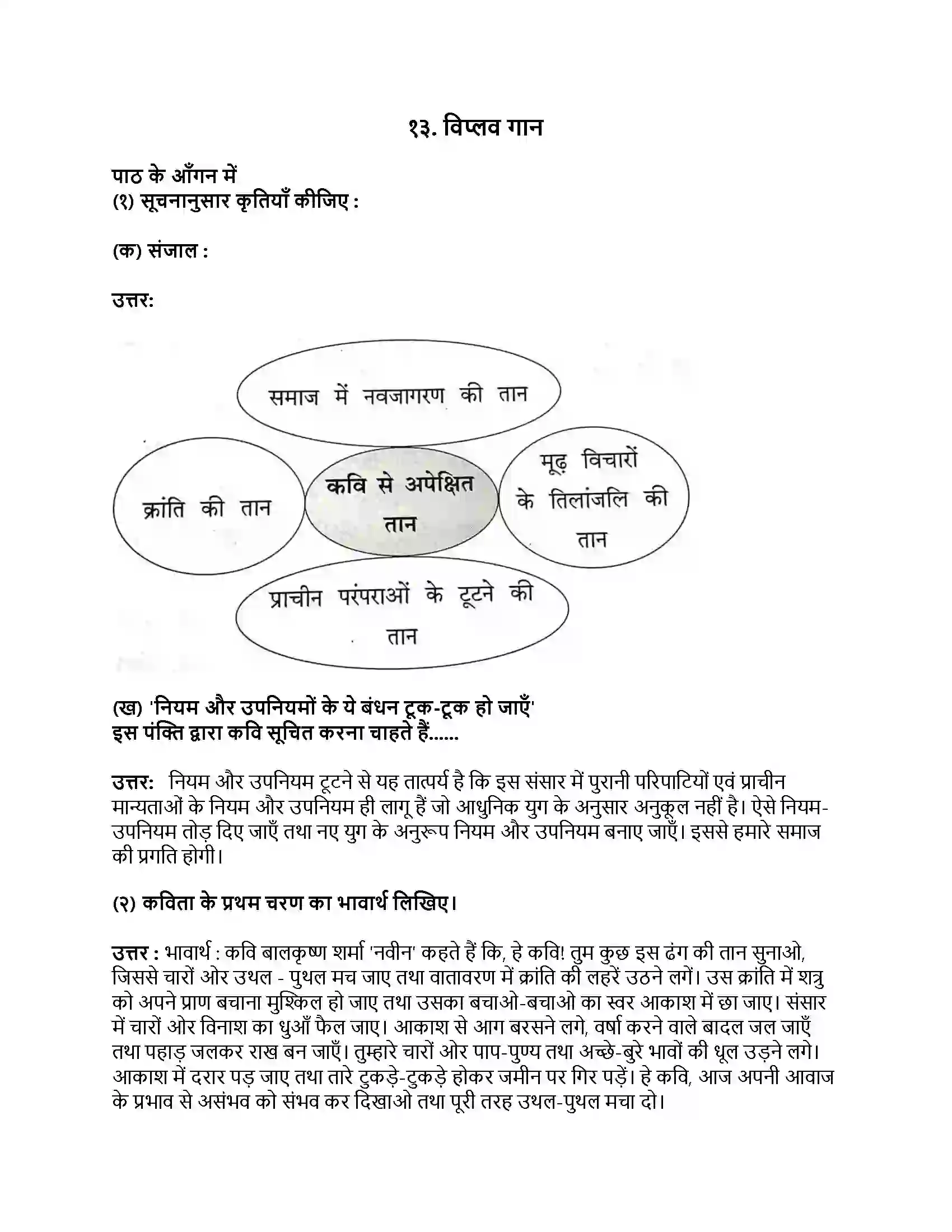 Maharashtra Board Class 9th हिंदी कुमारभारती (दूसरी इकाई) विप्लव गान Revision Note 1