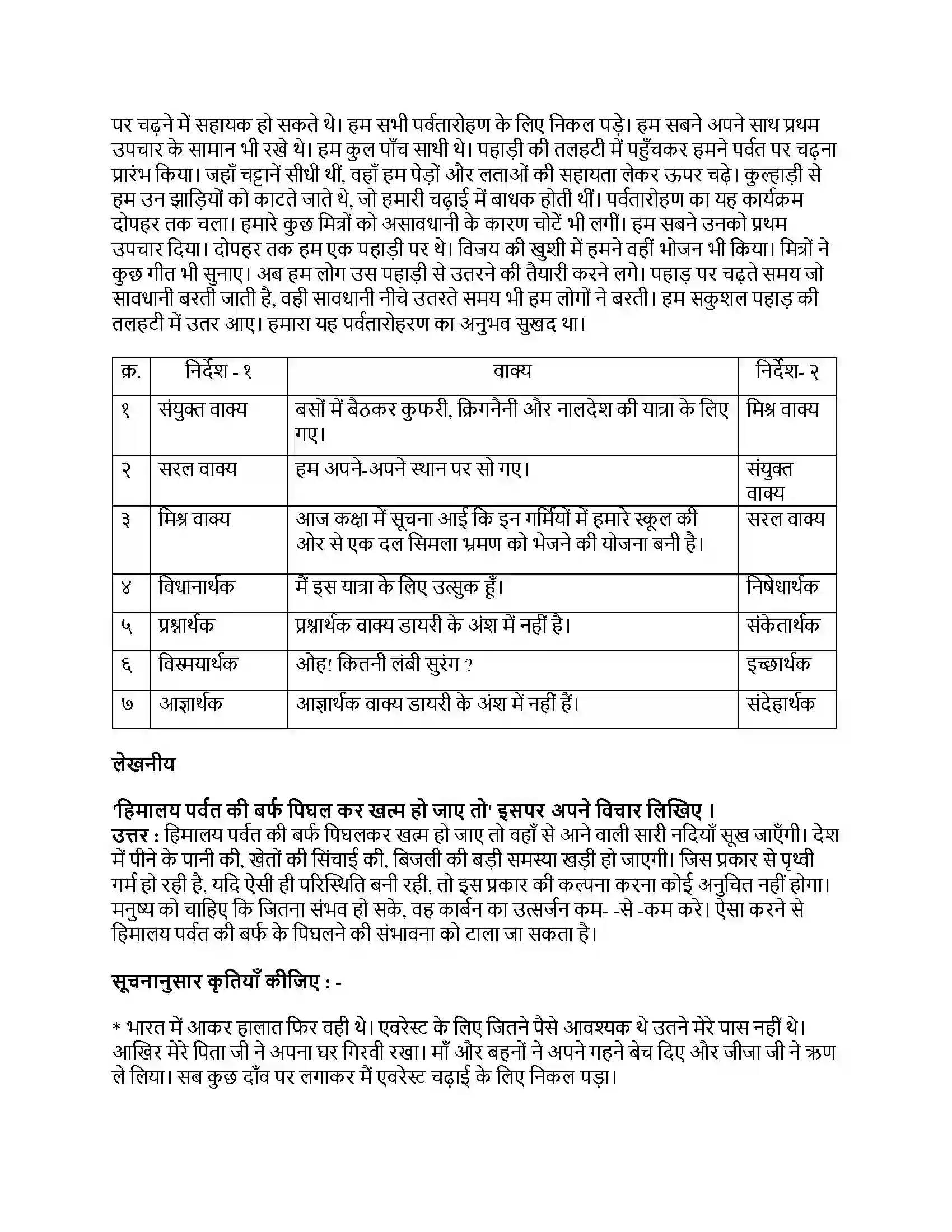 Maharashtra Board Class 9th हिंदी कुमारभारती (दूसरी इकाई) सपनों से सत्य की ओर Revision Note 2