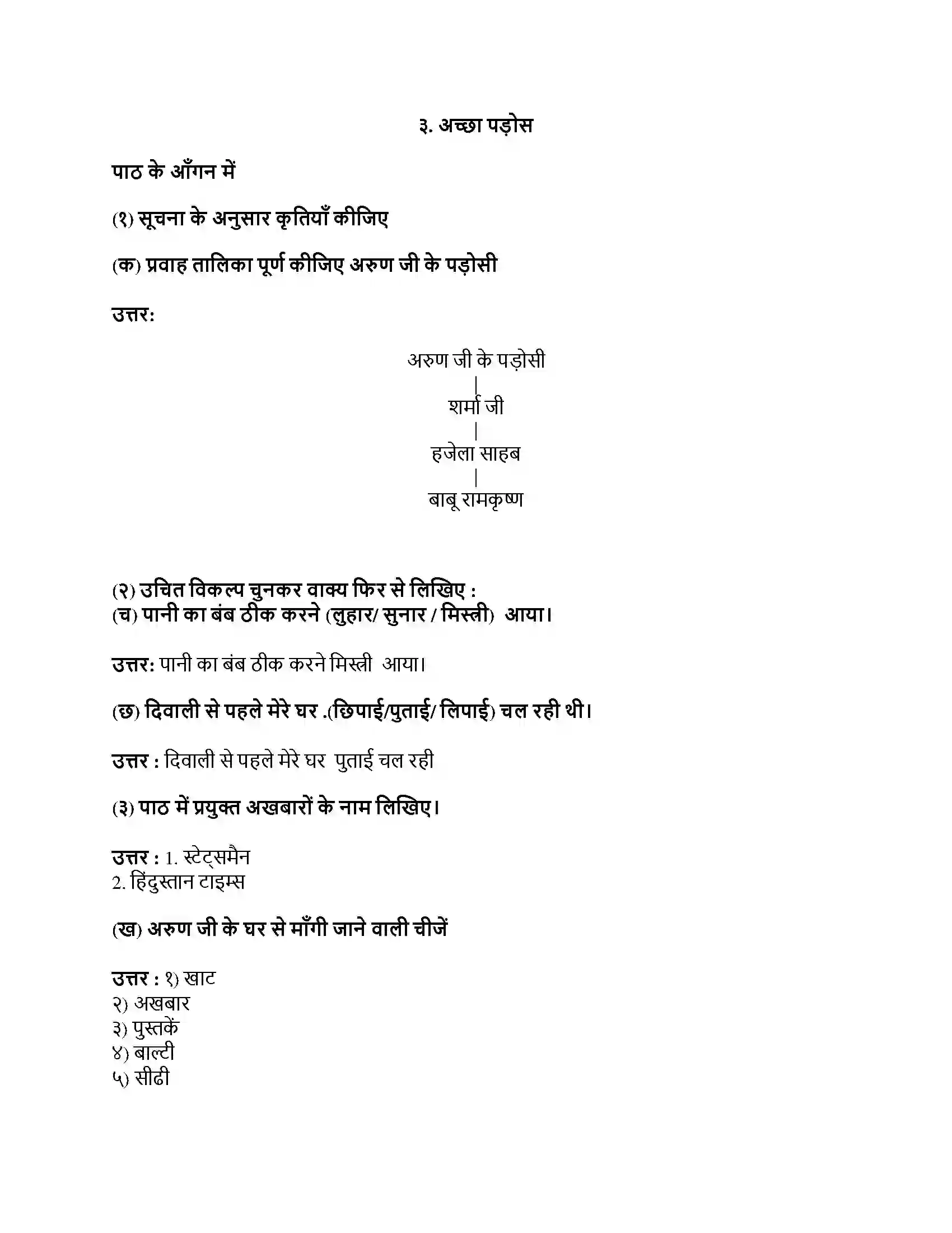 Maharashtra Board Class 9th हिंदी कुमारभारती (पहली इकाई) अच्छा पड़ोस Revision Note 1