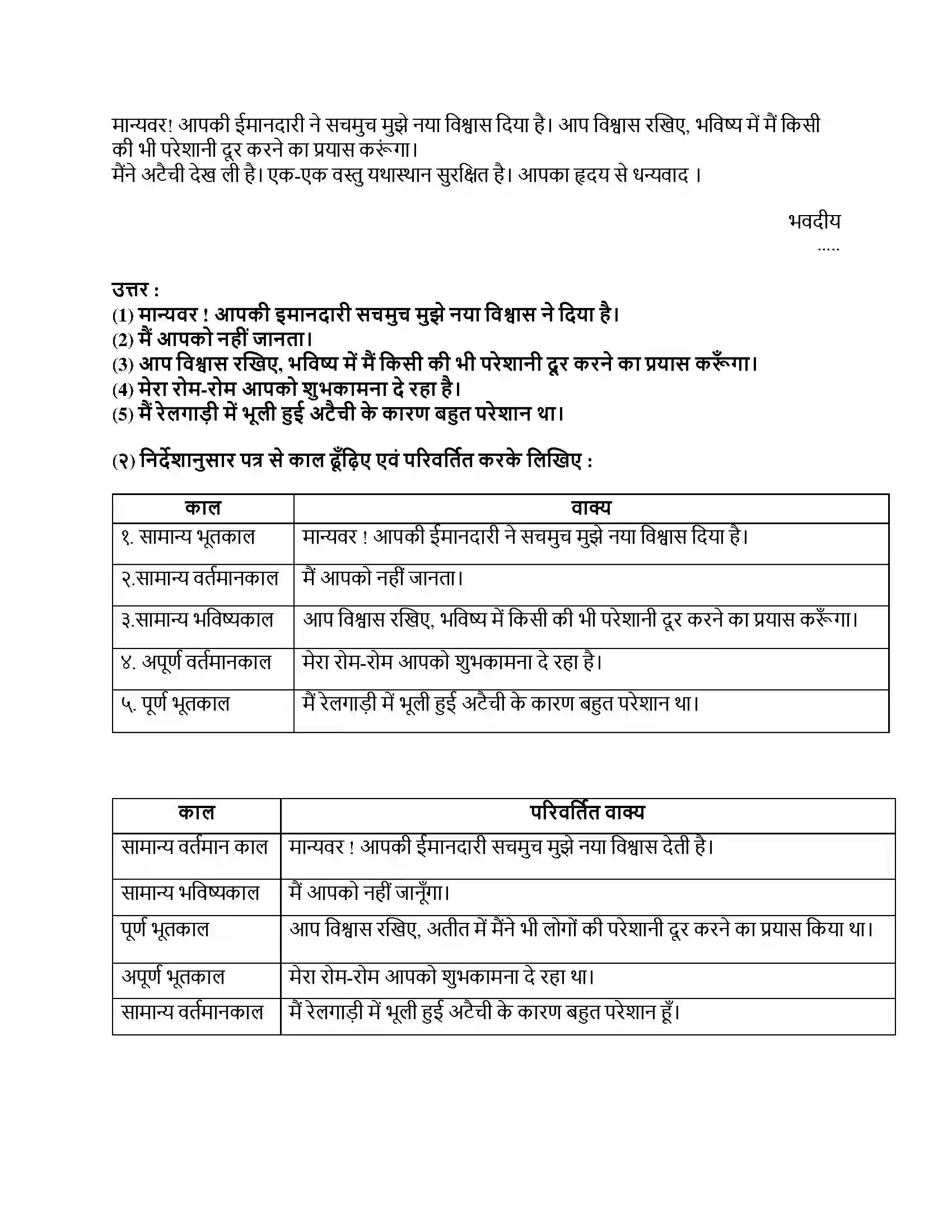 Maharashtra Board Class 9th हिंदी कुमारभारती (पहली इकाई) अच्छा पड़ोस Revision Note 3