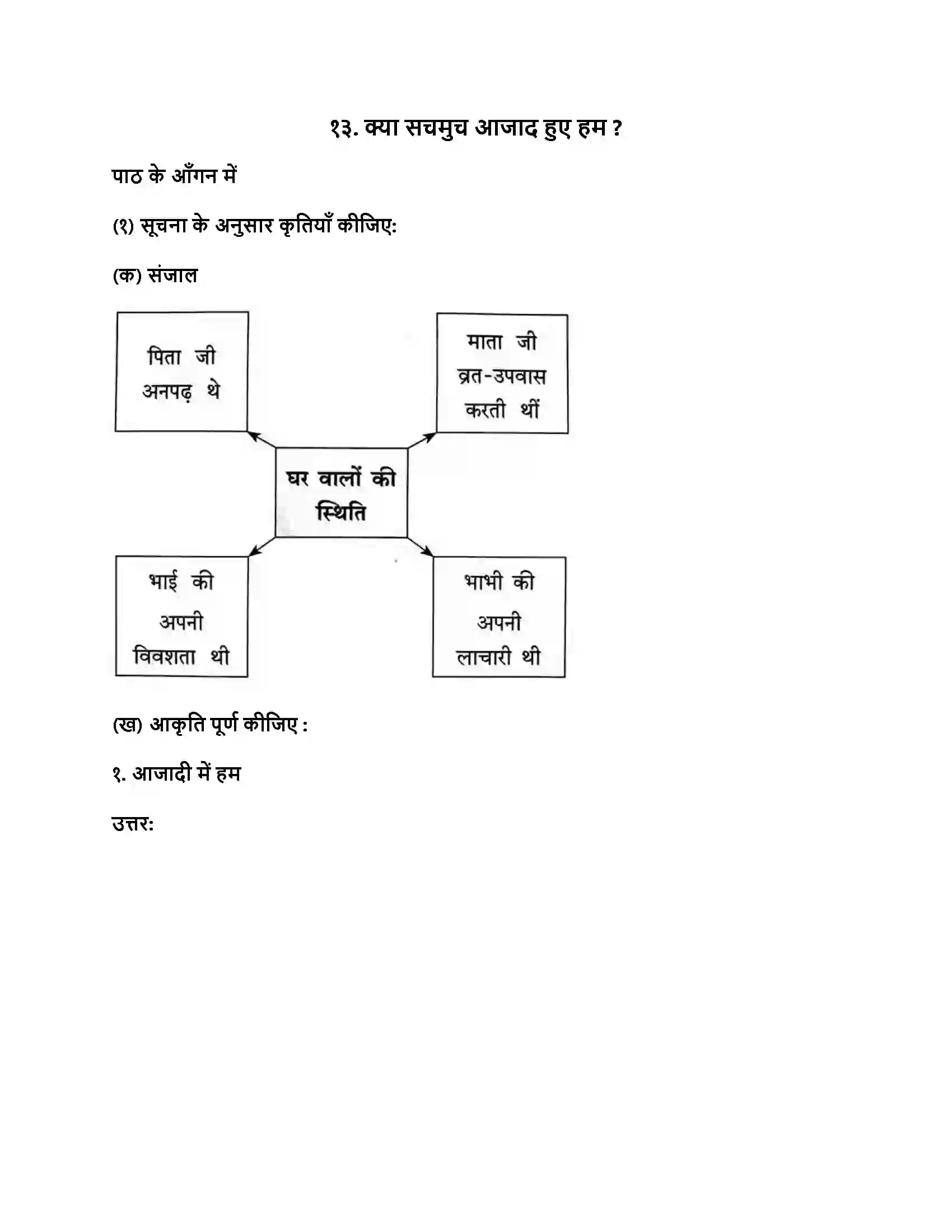 Maharashtra Board Class 9th हिंदी कुमारभारती (पहली इकाई) क्या सचमुच आजाद हुए हम Revision Note 1
