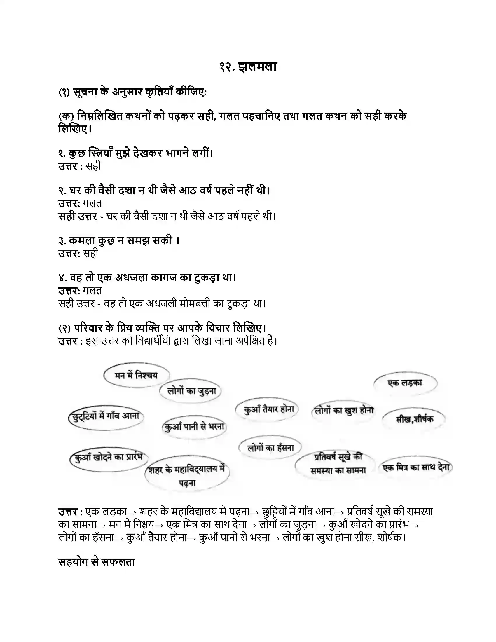 Maharashtra Board Class 9th हिंदी कुमारभारती (पहली इकाई) झलमला Revision Note 1