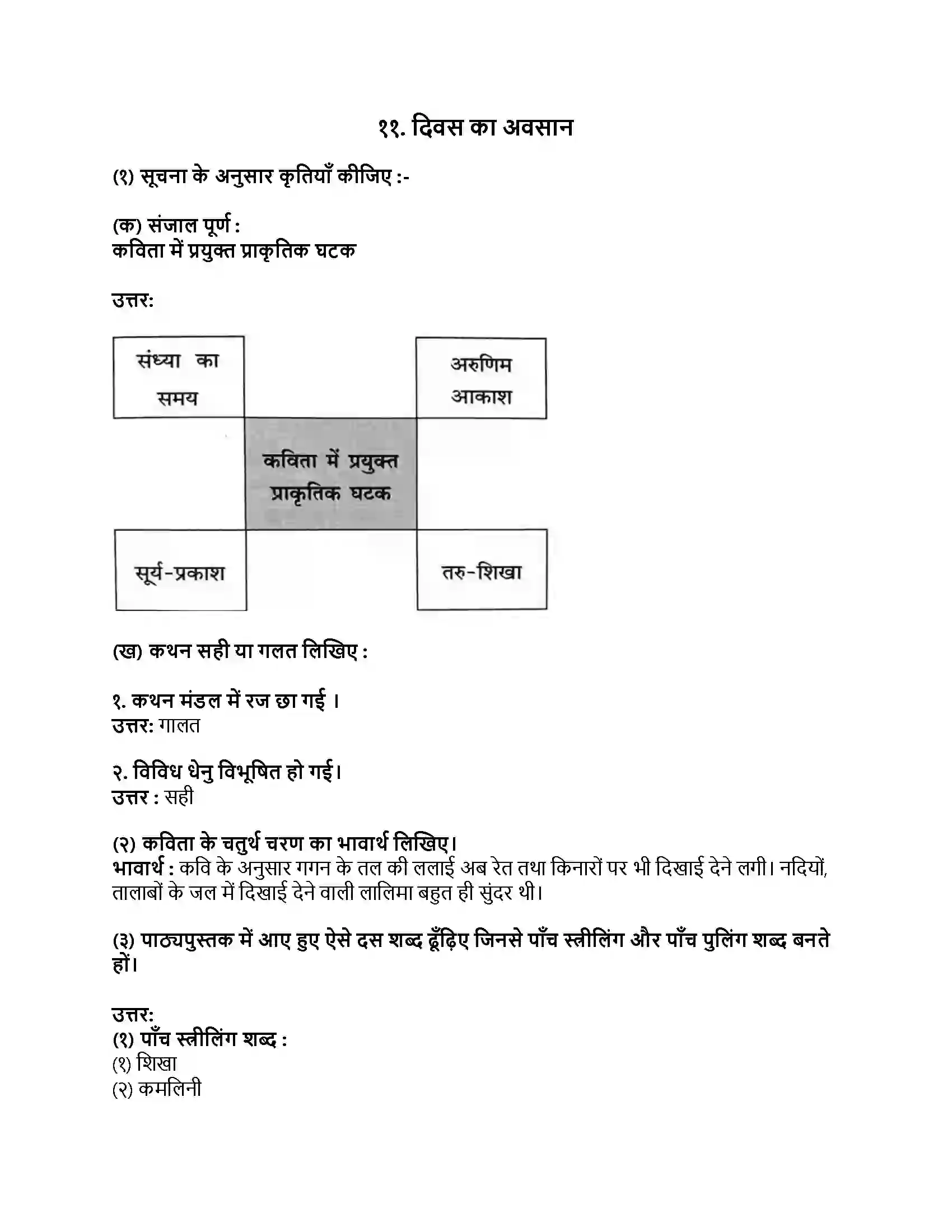 Maharashtra Board Class 9th हिंदी कुमारभारती (पहली इकाई) दिवस का अवसान Revision Note 1