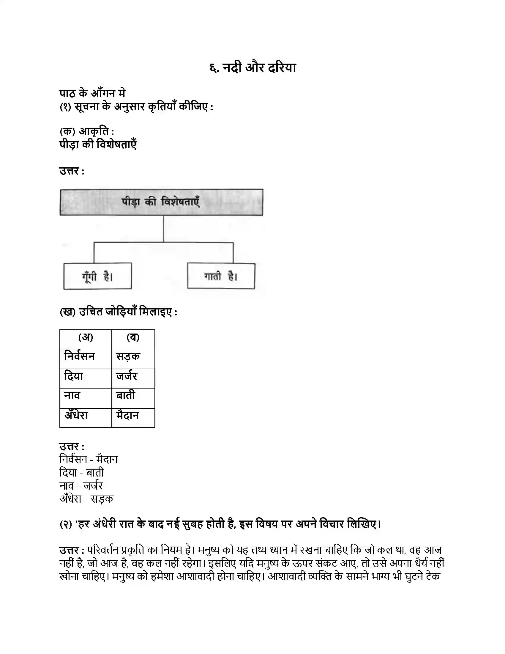 Maharashtra Board Class 9th हिंदी कुमारभारती (पहली इकाई) नदी और दरिया Revision Note 1
