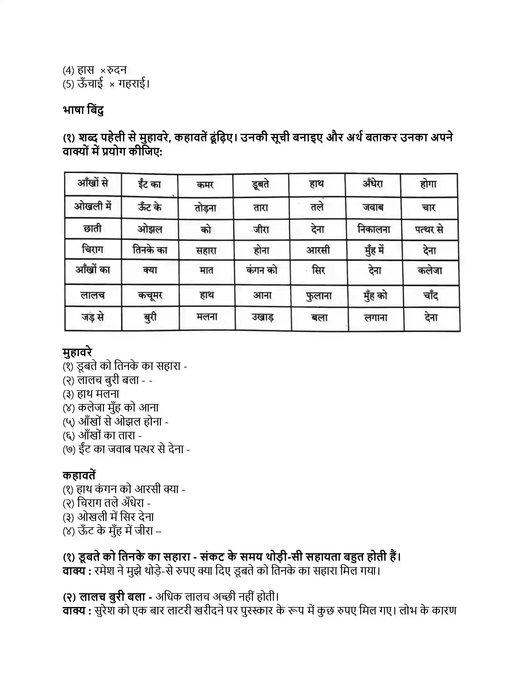 Maharashtra Board Class 9th हिंदी कुमारभारती (पहली इकाई) पृथ्वी-आकाश Revision Note 4