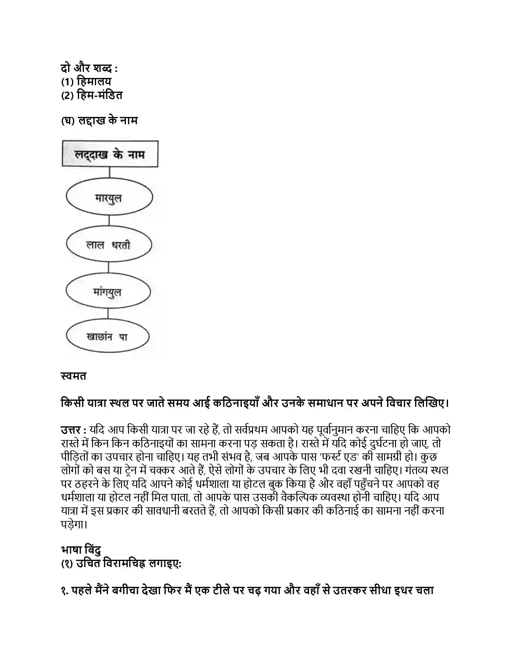 Maharashtra Board Class 9th हिंदी कुमारभारती (पहली इकाई) बर्फ की धरती Revision Note 3