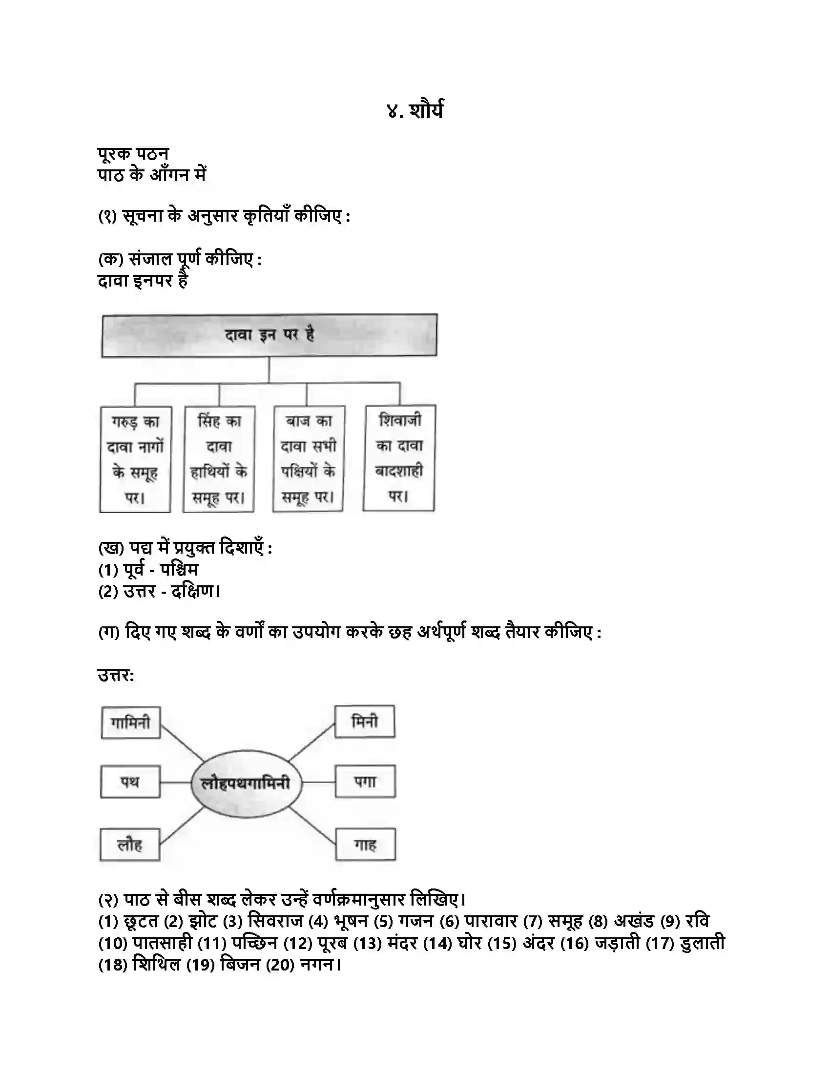 Maharashtra Board Class 9th हिंदी कुमारभारती (पहली इकाई) शौर्य Revision Note 1
