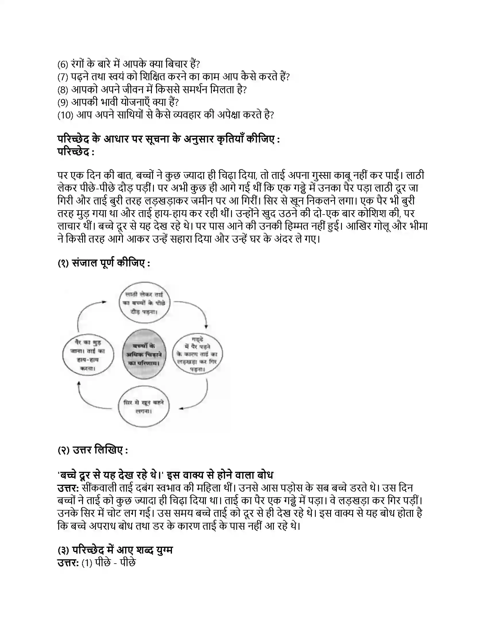 Maharashtra Board Class 9th हिंदी कुमारभारती (पहली इकाई) सींकवाली Revision Note 2