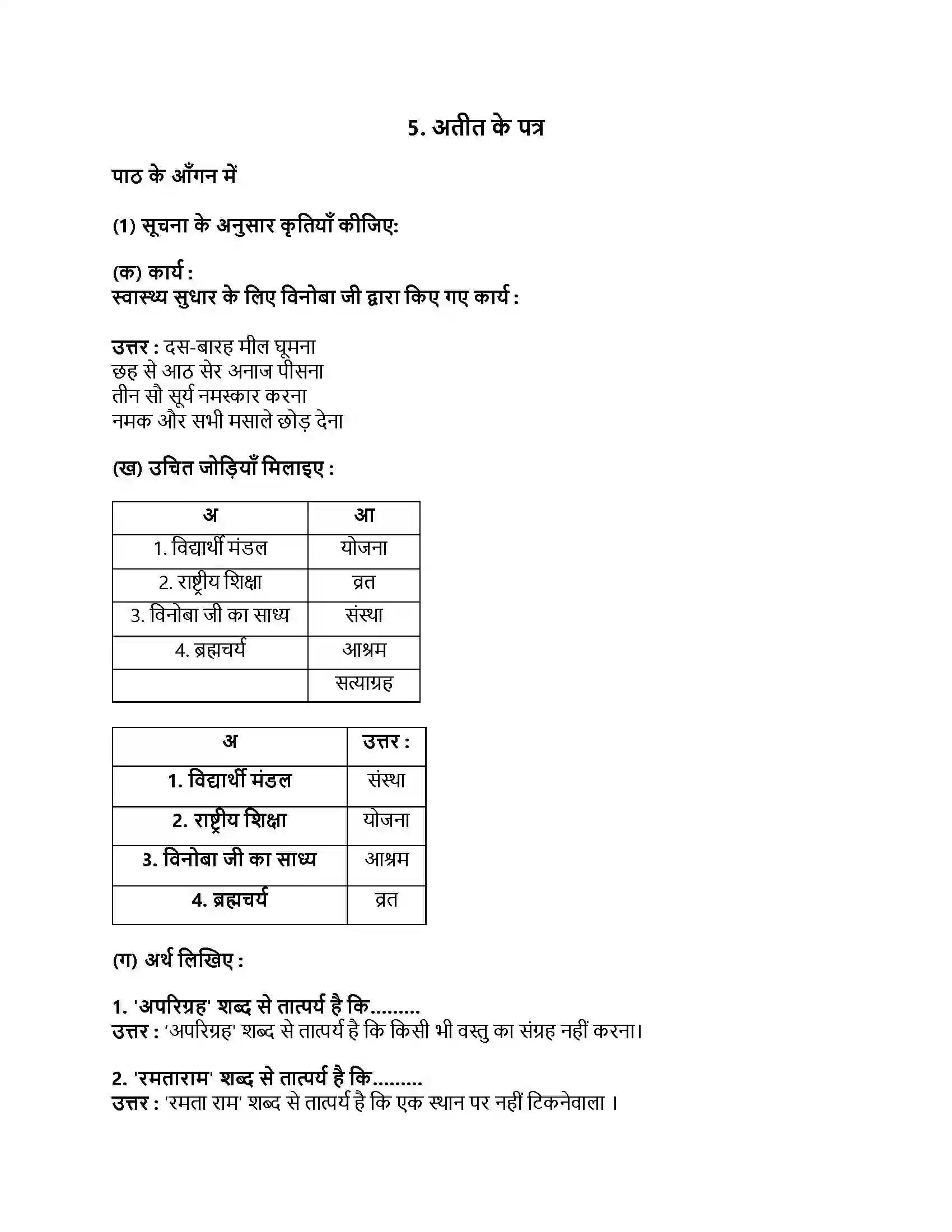 Maharashtra Board Class 9th हिंदी लोकभारती (दूसरी इकाई) अतीत के पत्र Revision Note 1