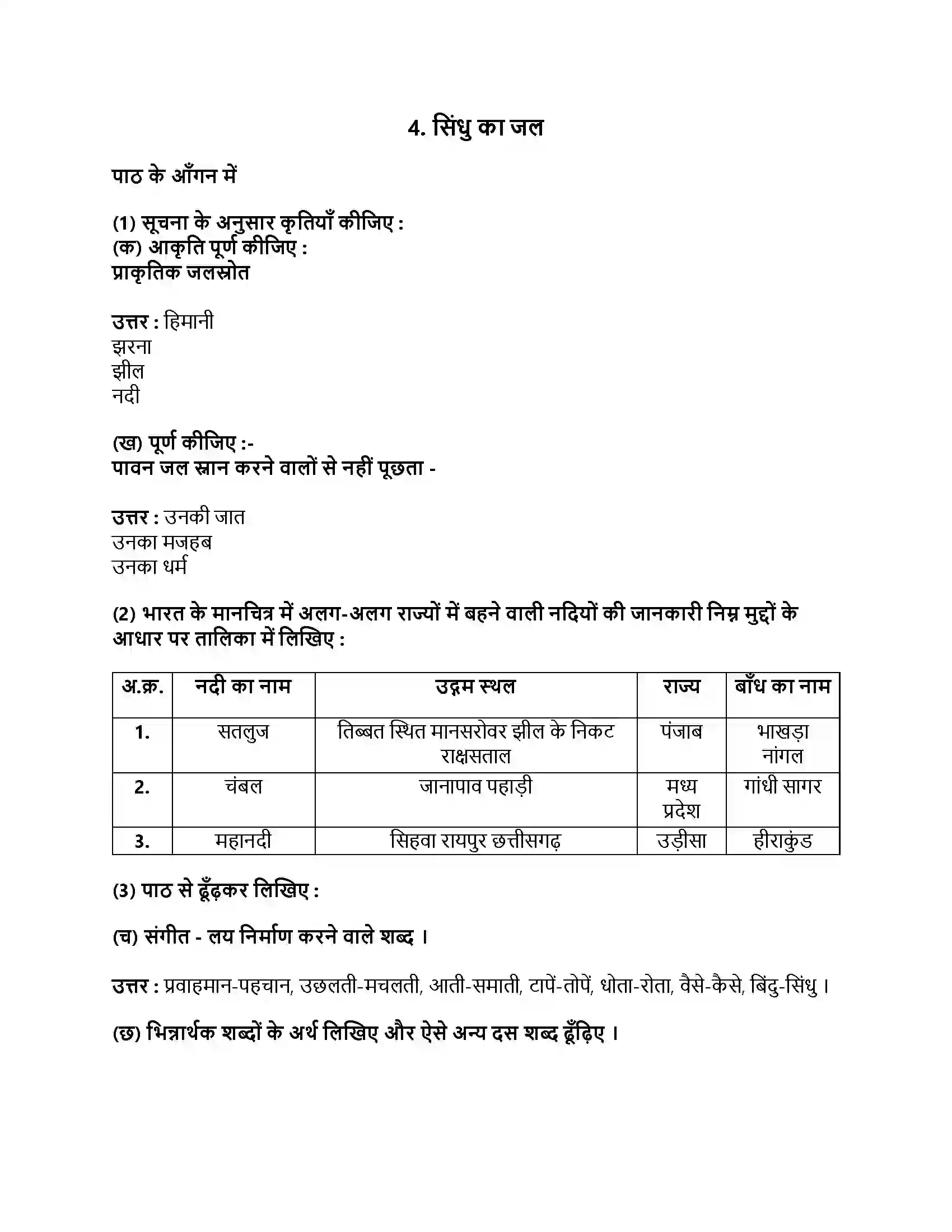 Maharashtra Board Class 9th हिंदी लोकभारती (दूसरी इकाई) सिंधु का जल Revision Note 1
