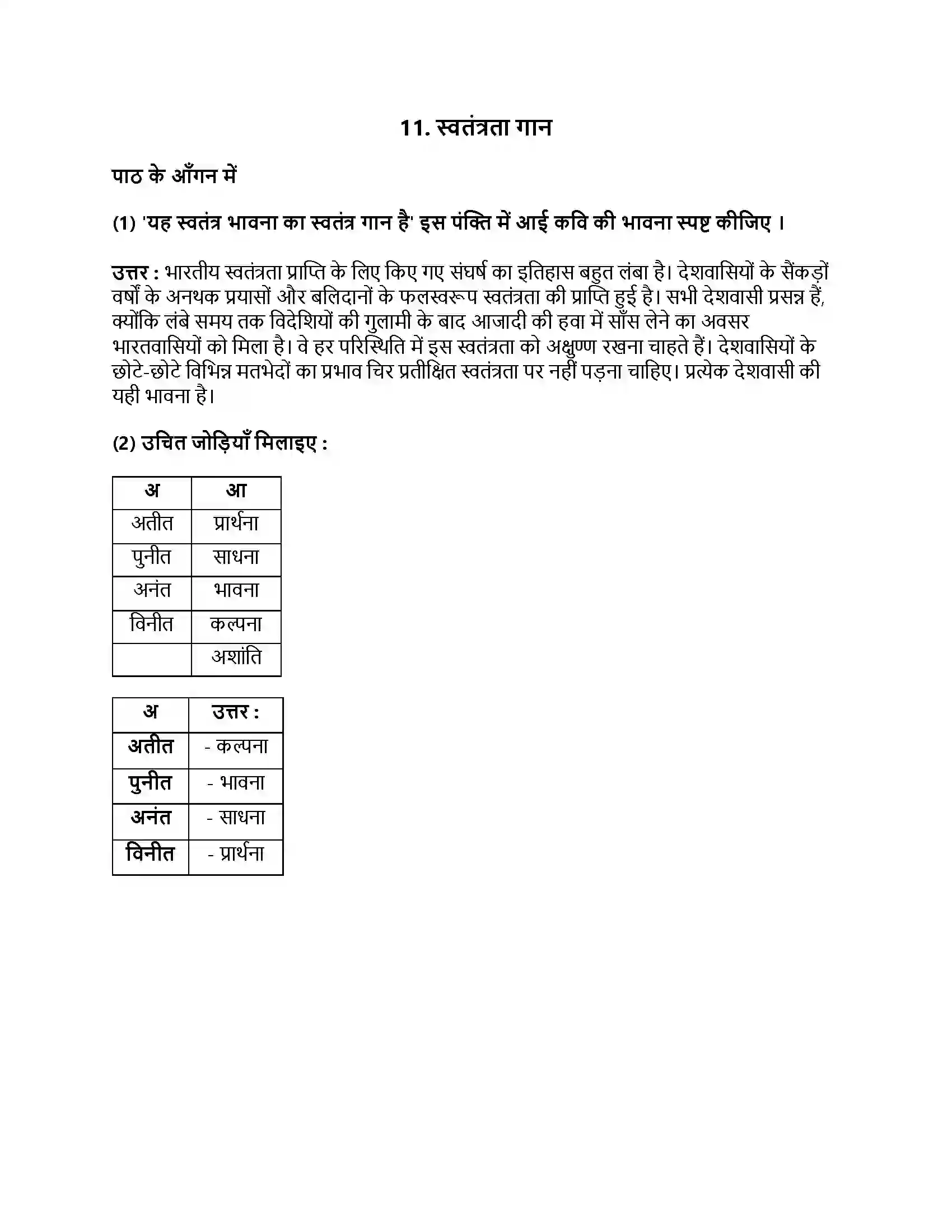 Maharashtra Board Class 9th हिंदी लोकभारती (दूसरी इकाई) स्वतंत्रता गान Revision Note 1