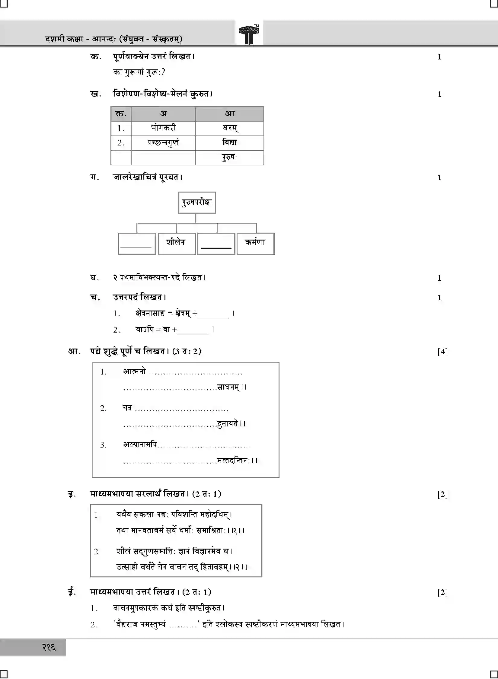 Maharashtra Board Class 10th 2025 Sanskrit Sample Paper 4