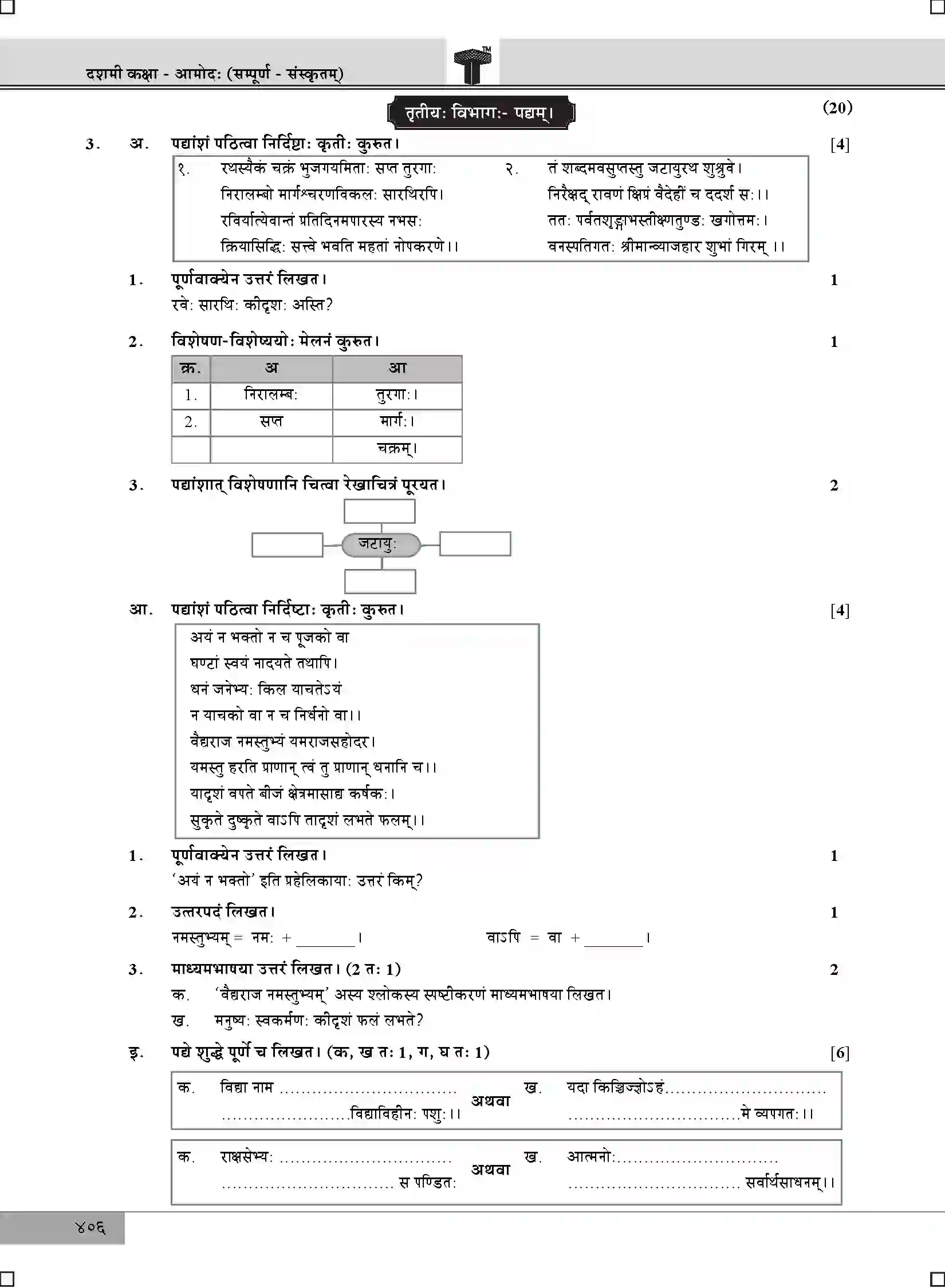 Maharashtra Board Class 10th 2025 Sanskrit Composite Sample Paper 4
