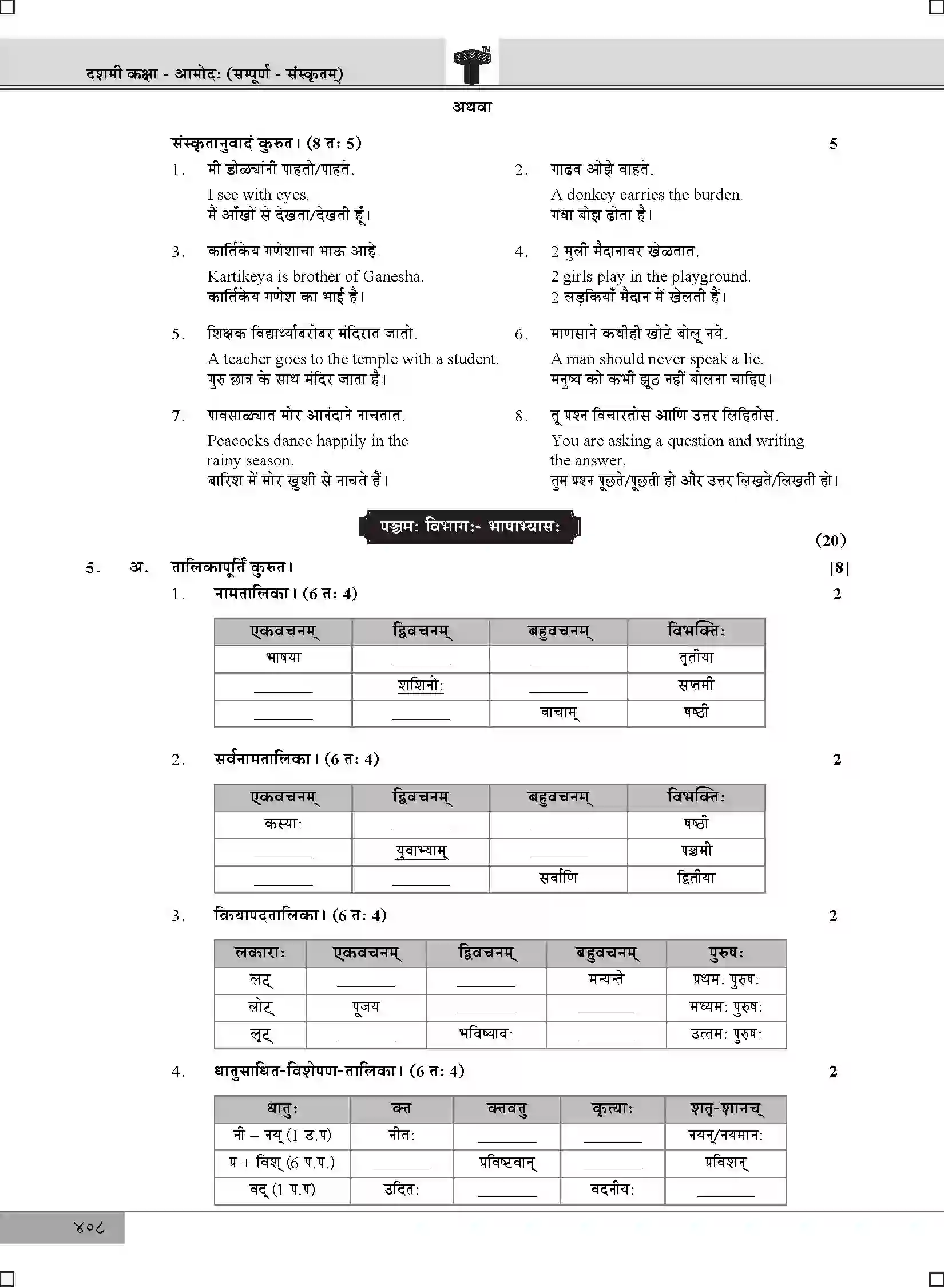 Maharashtra Board Class 10th 2025 Sanskrit Composite Sample Paper 6