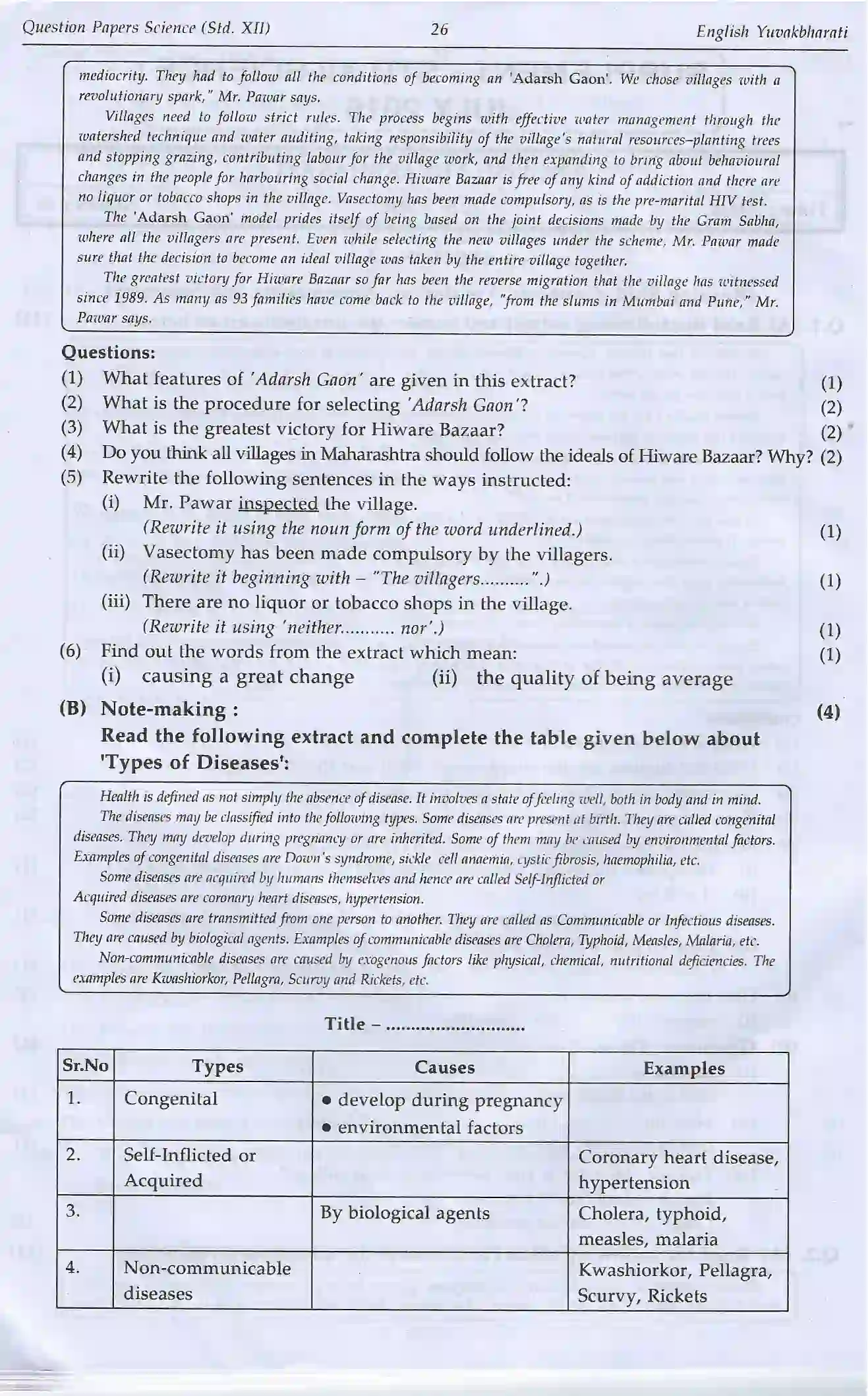 Maharashtra Board Class 12th 2020 English Sample Paper 2