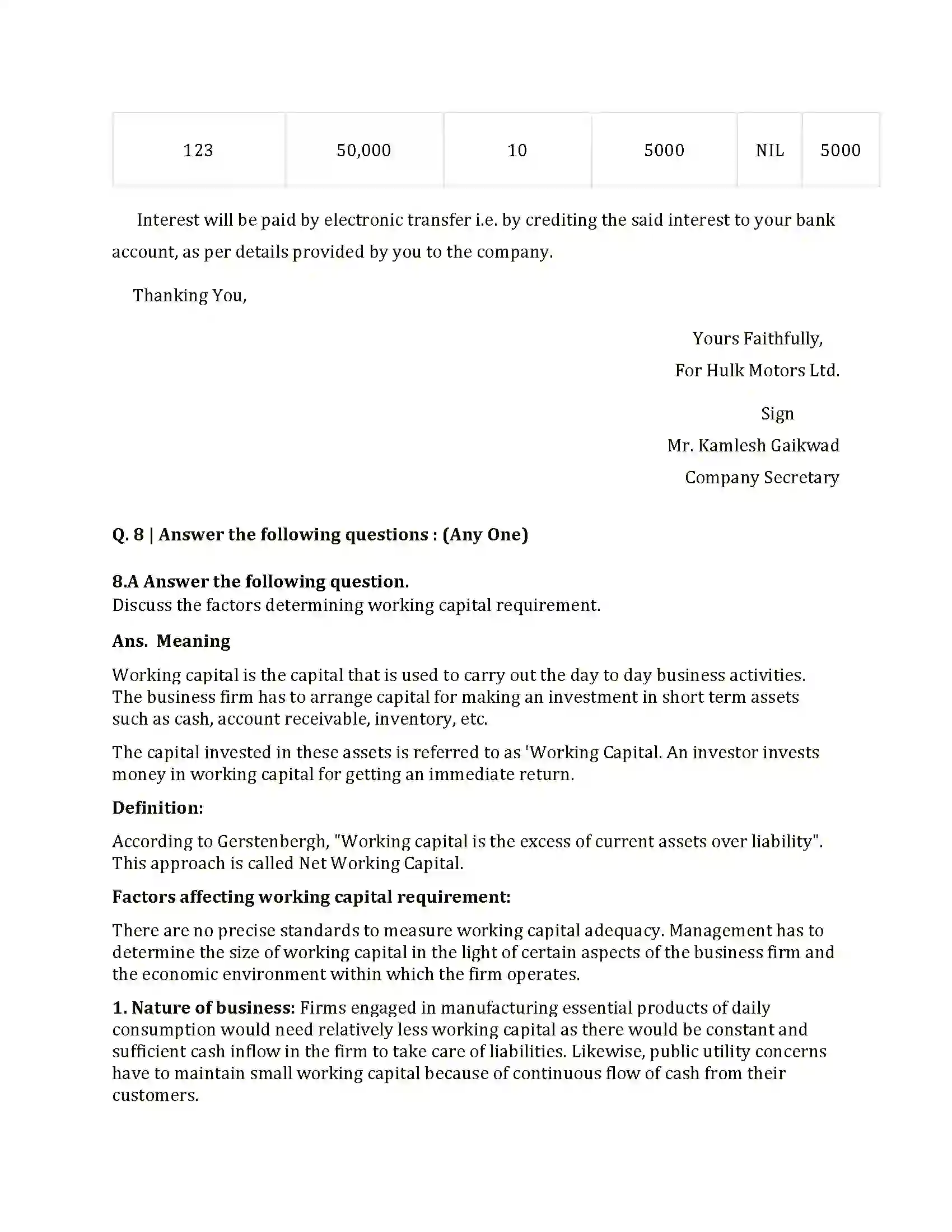 Maharashtra Board Class 12th 2021 Secretarial Practice Sample Paper 19