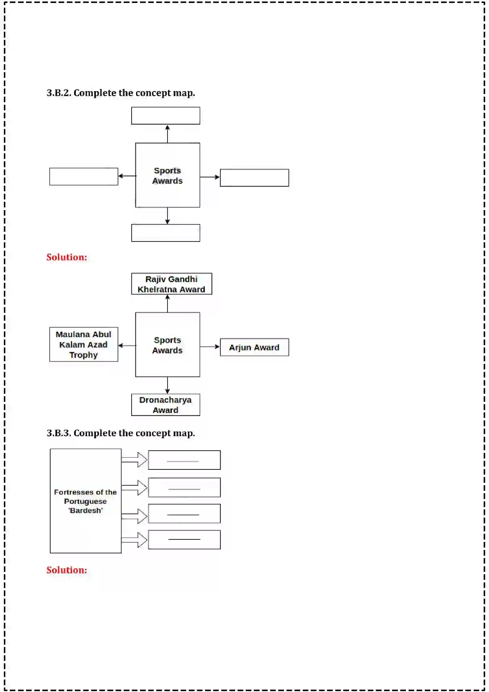 Maharashtra Board Class 12th 2025 History Set - 1 - Sample Paper 8