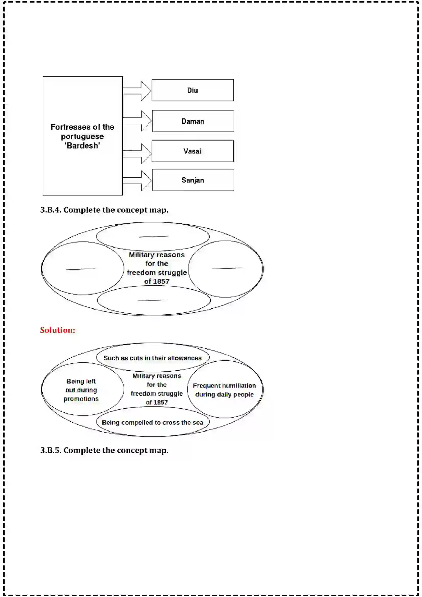 Maharashtra Board Class 12th 2025 History Set - 1 - Sample Paper 9