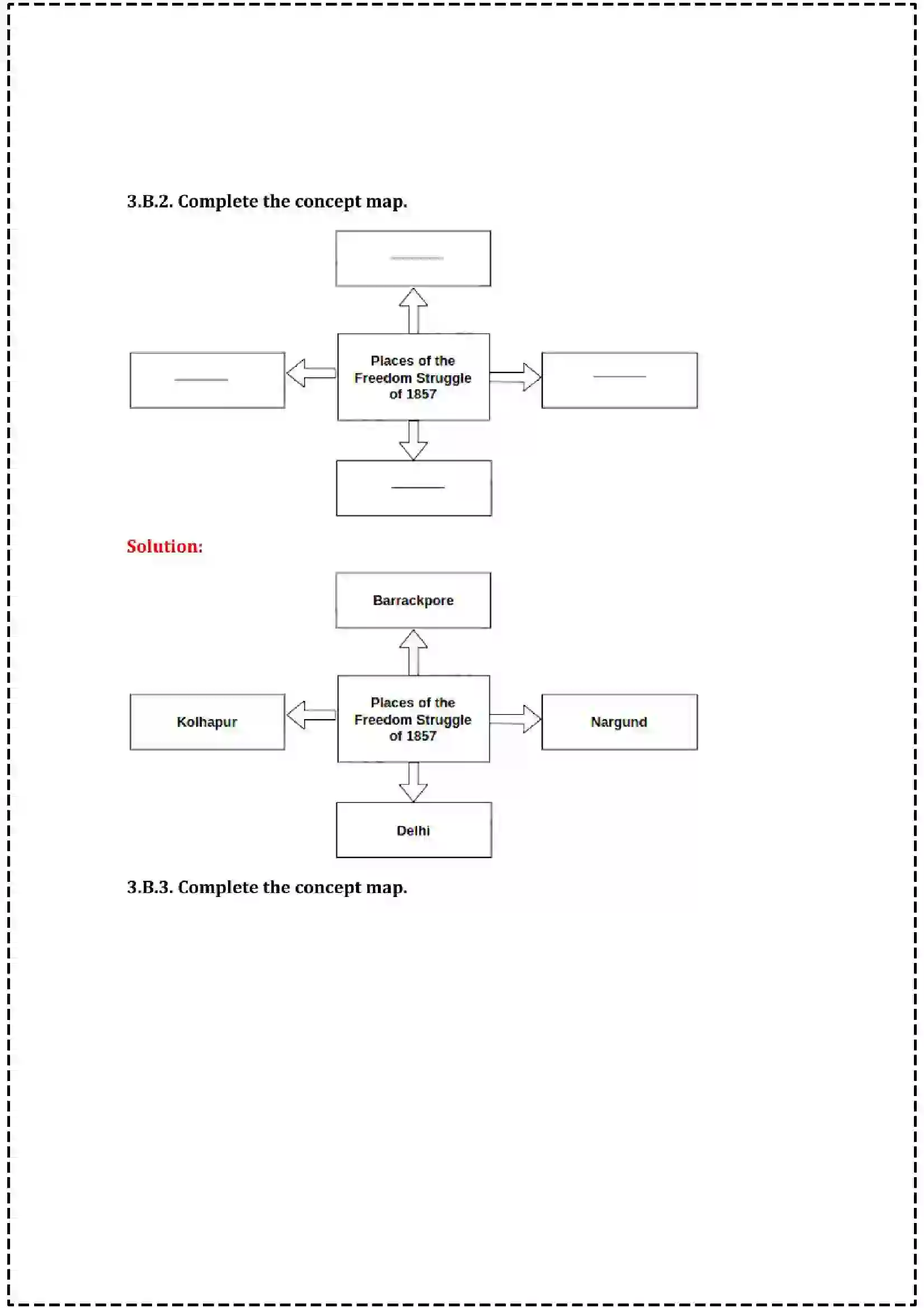 Maharashtra Board Class 12th 2025 History Set - 2 - Sample Paper 8