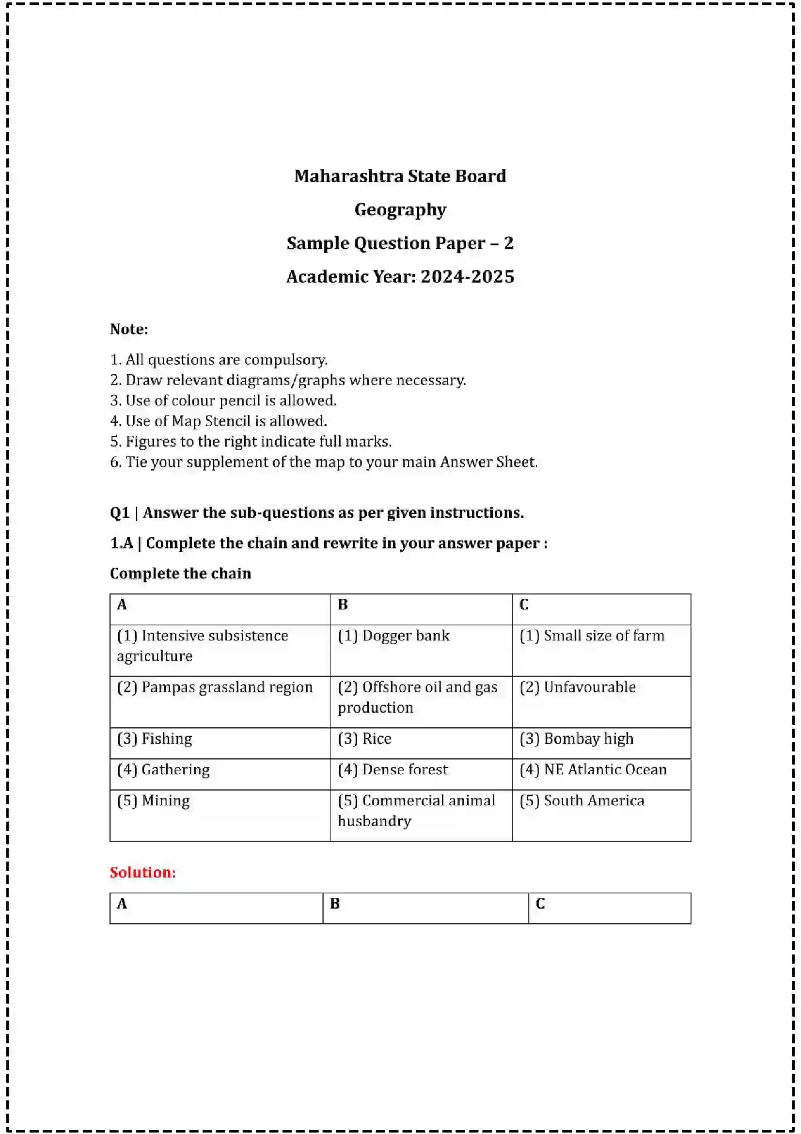 Maharashtra Board Class 12th 2025 Geography Set - 2 - Sample Paper 1