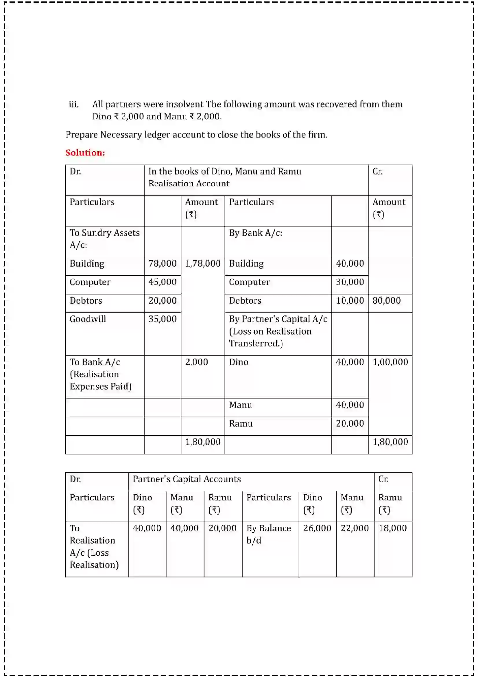 Maharashtra Board Class 12th 2025 Book Keeping & Accountancy Set - 1 - Sample Paper 12